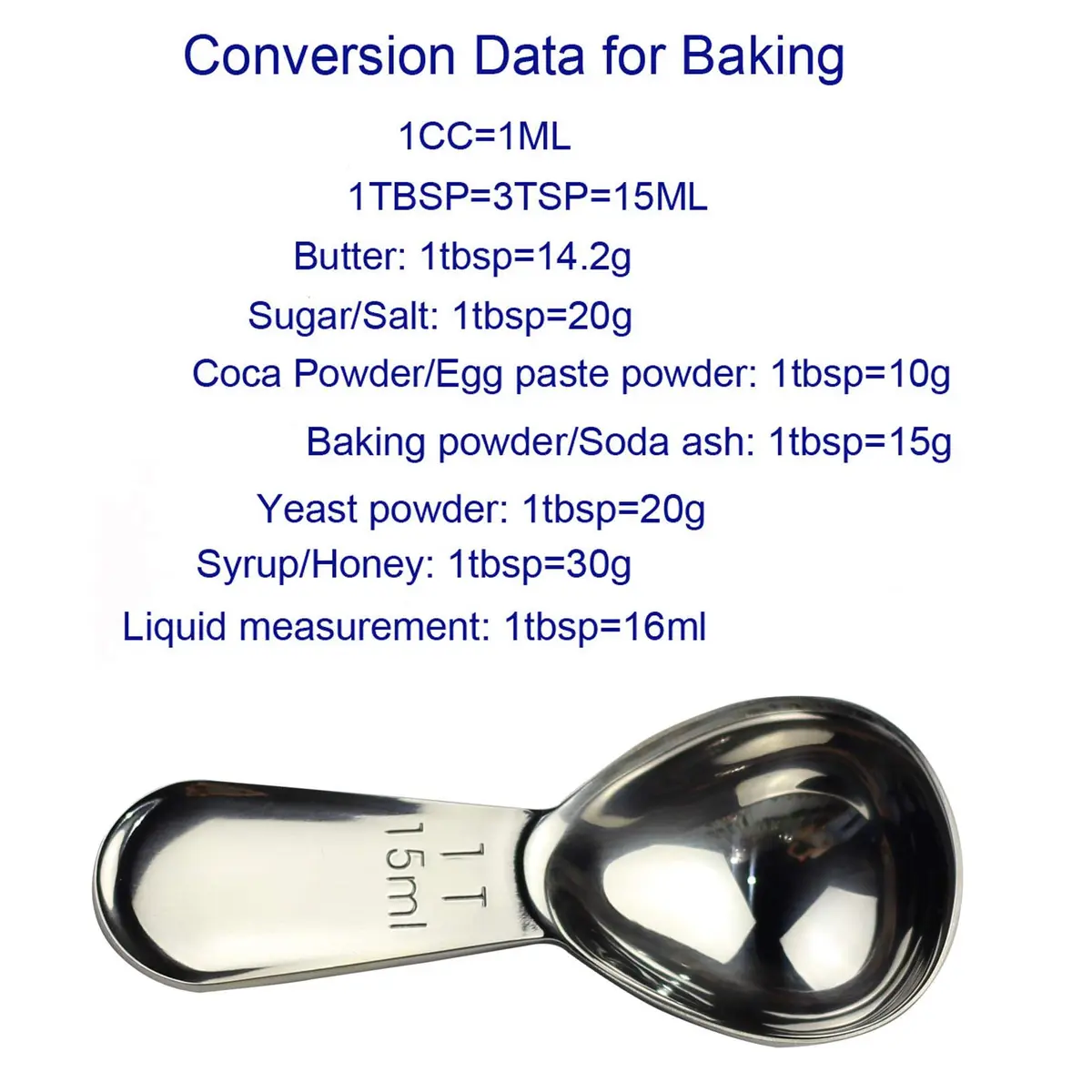 CoaGu 15ml Stainless Steel Coffee Scoop | Precision Measurement for Ground Coffee - view 2
