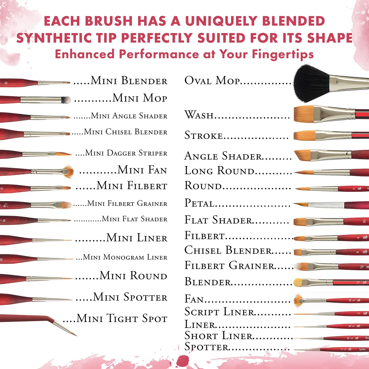 Princeton Velvetouch Artiste, Series 3950 Long Round Size 2 | Luxury Synthetic Brush for Acrylic, Watercolor & Oil - view 5