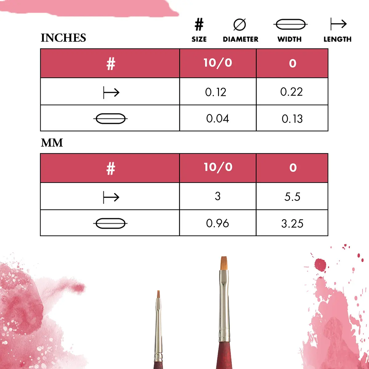 Princeton Velvetouch Artiste Series 3950 Mini Flat Shader Brush 0 | Luxury Synthetic Mixed-Media Artist Brush - view 3