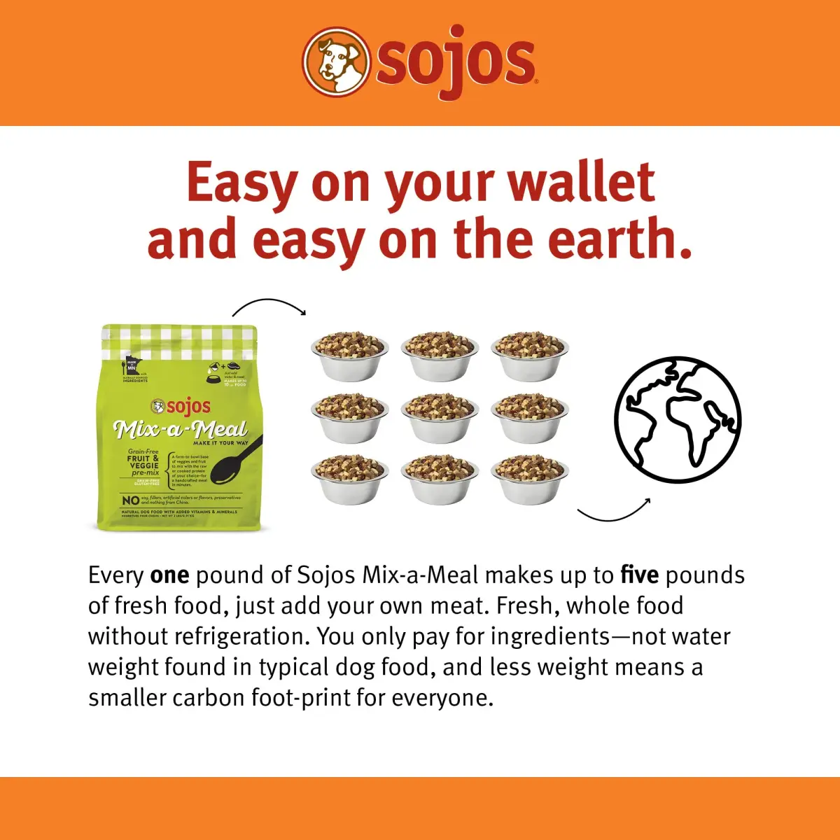 Sojos Natural 8 lb (3.63 kg) Grain-Free Pre-Mix Dog Food | Mix Your Own Raw Meals - view 4