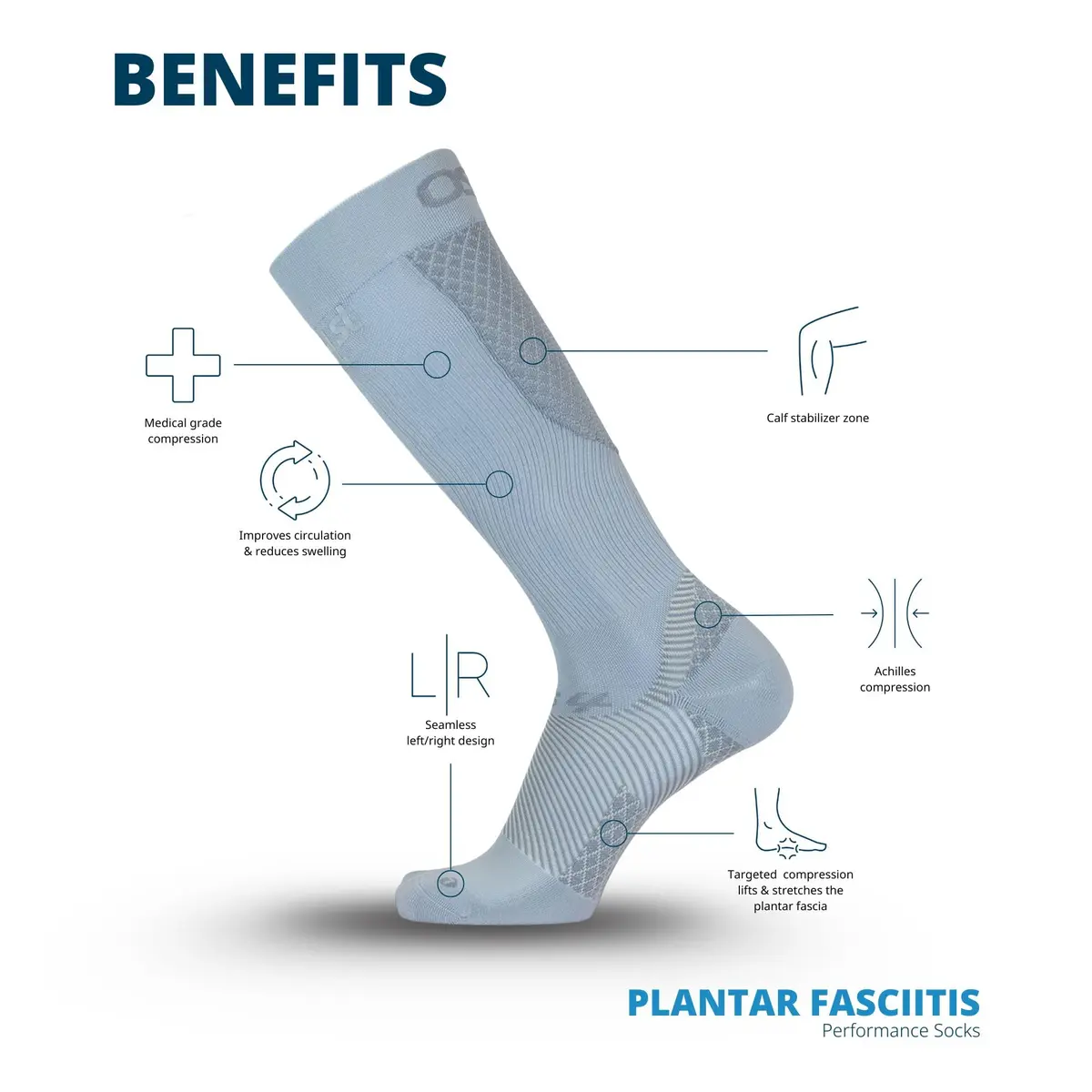 OS1st FS4 Compression Bracing Plantar Fasciitis Socks | Relieves Heel Pain & Improves Circulation (US, Large, Blue) - view 5