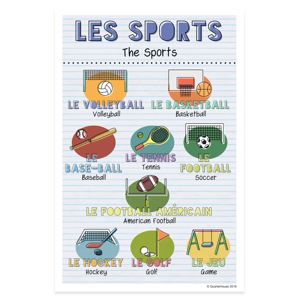 Quarterhouse French Verbs & Vocabulary Posters Set E | Classroom Decor for French Learning (70-120 chars) - view 7