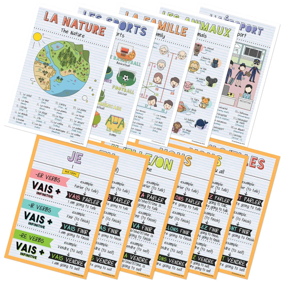 Quarterhouse French Verbs & Vocabulary Posters Set E | Classroom Decor for French Learning (70-120 chars) - view 2