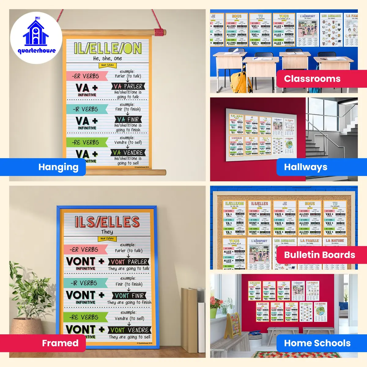 Quarterhouse French Verbs & Vocabulary Posters Set E | Classroom Decor for French Learning (70-120 chars) - view 3