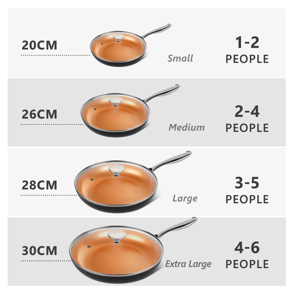 MICHELANGELO 8 Inch Nonstick Frying Pan with Lid | Copper Ceramic Titanium Coating, German Standard Quality - view 9