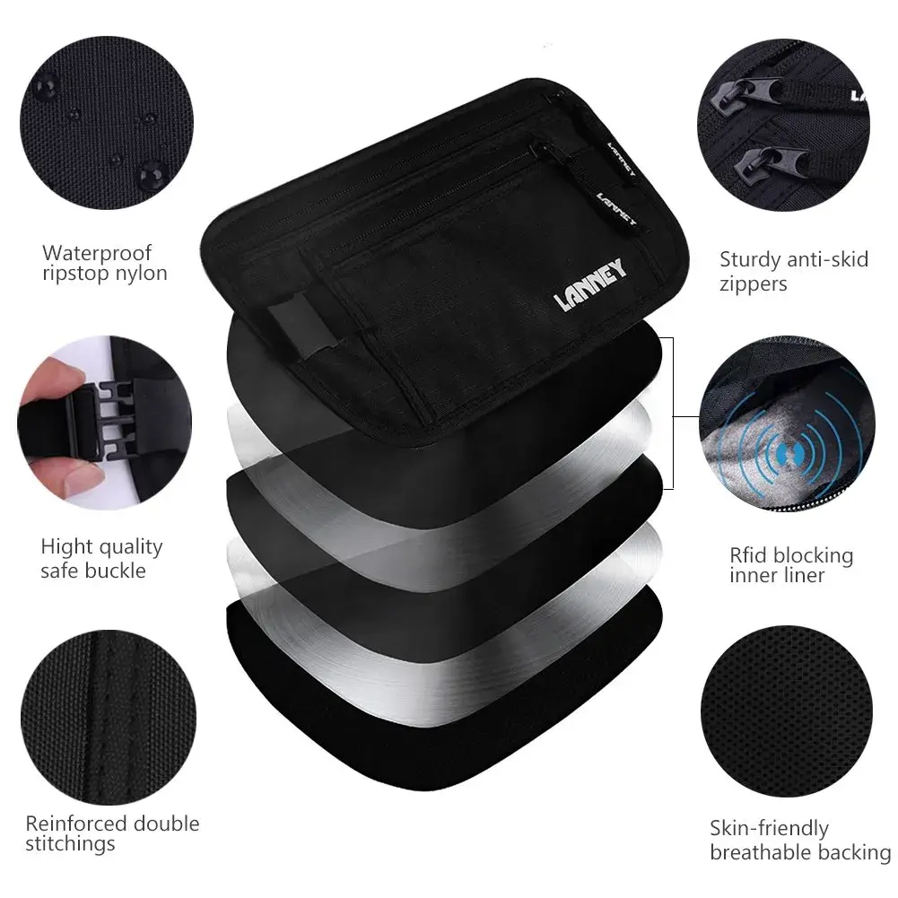 LANNEY RFID Blocking Money Belt Waist Wallet with 10 Card Sleeves | Waterproof Hidden Stash for Travel - view 2