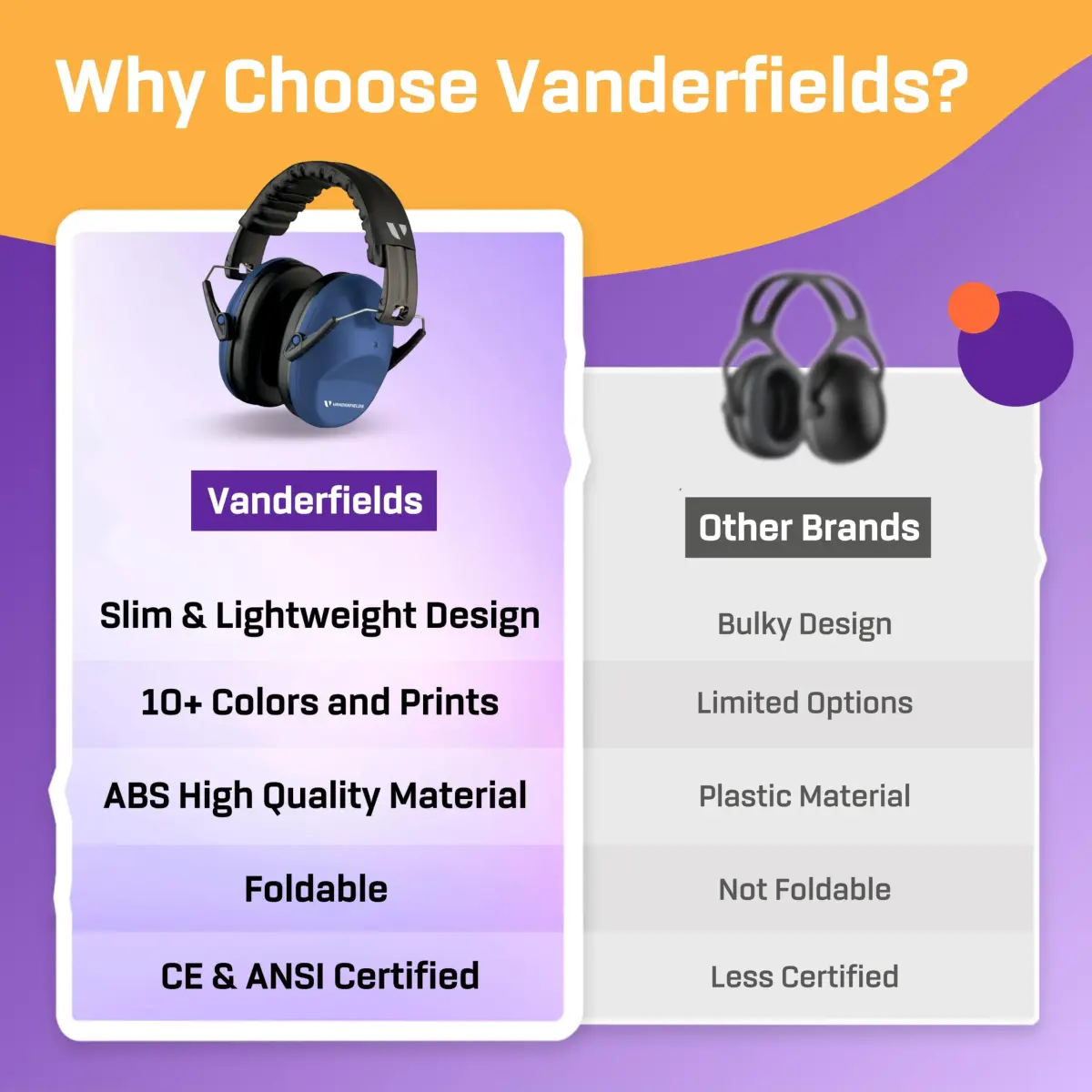 Vanderfields Kids Noise Canceling Headphones - 26 dB NRR (240g) | Marine Blue - view 6