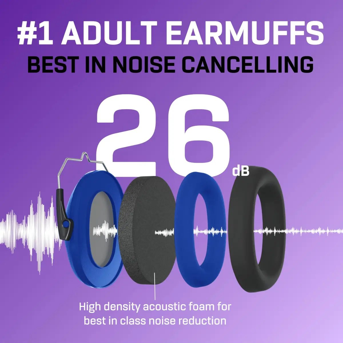 Vanderfields Kids Noise Canceling Headphones - 26 dB NRR (240g) | Marine Blue - view 3