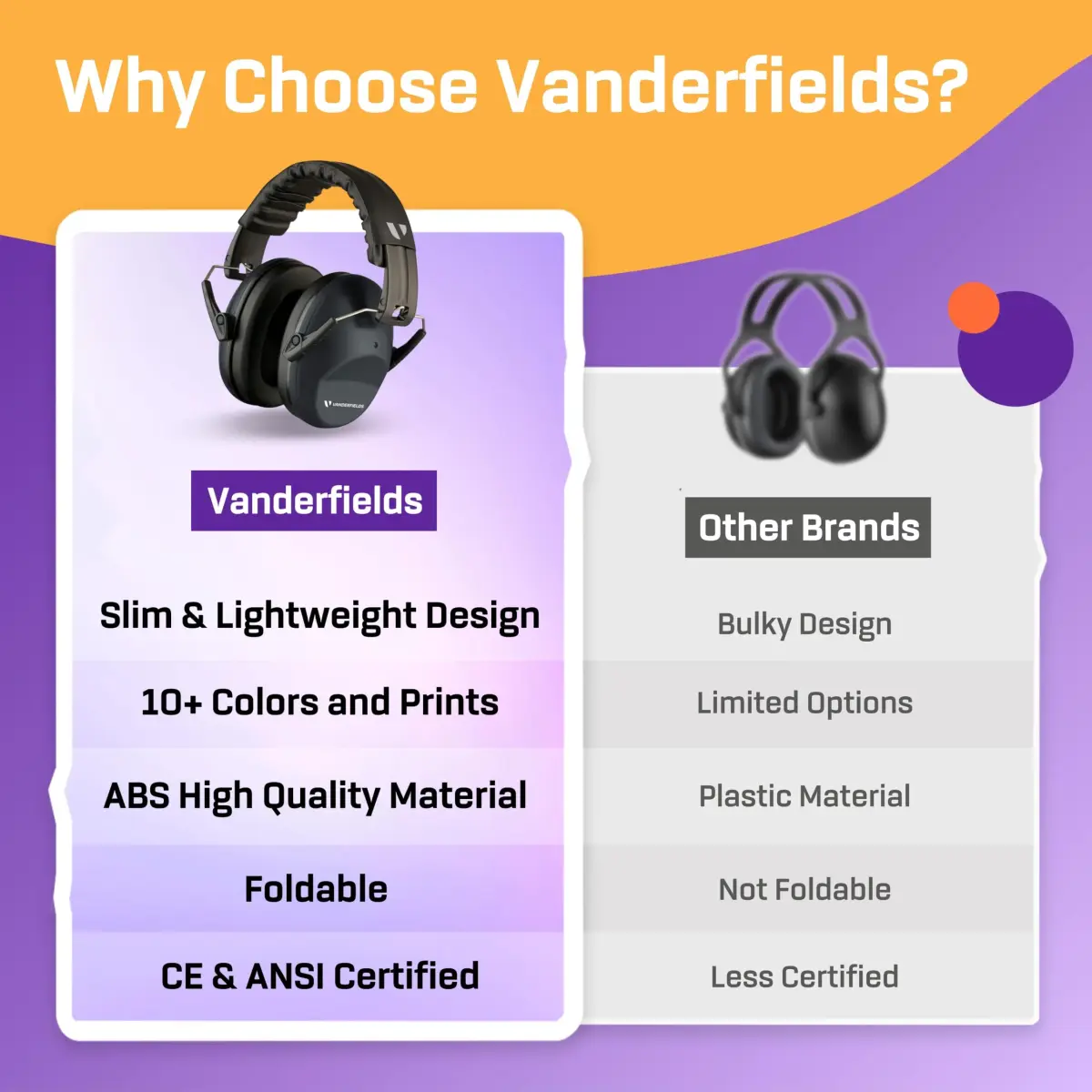 Vanderfields Kids Noise Canceling Headphones - 26 dB NRR (240g) | Certified Sound Reduction for Children - view 6
