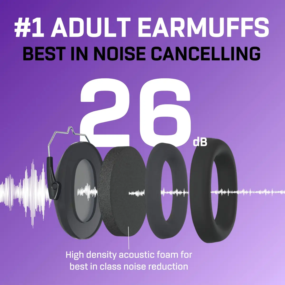 Vanderfields Kids Noise Canceling Headphones - 26 dB NRR (240g) | Certified Sound Reduction for Children - view 3