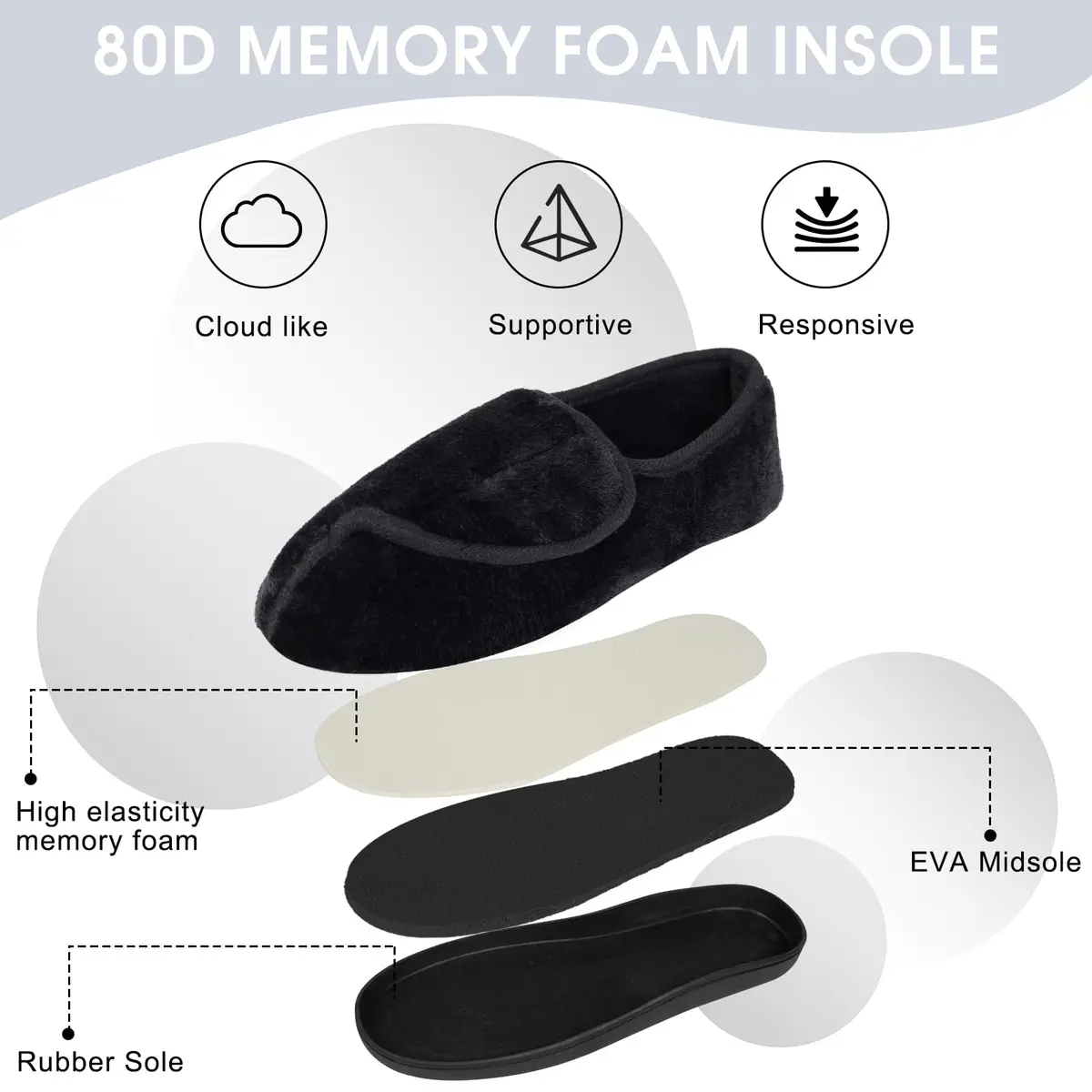 Git-up Women Diabetic Slippers Black 8 D(M) US | Memory Foam, Closed Toe, Rubber Sole - view 6