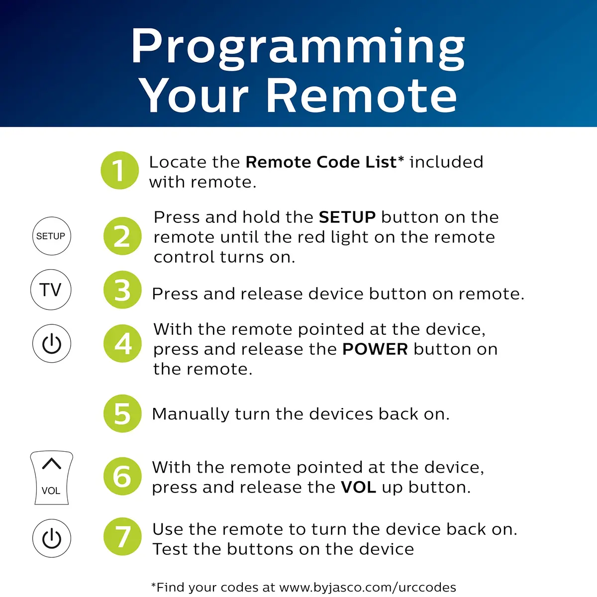 Philips Universal Remote Control for Samsung, Vizio, LG, Sony, Sharp, Roku | 4 Device Control - view 5