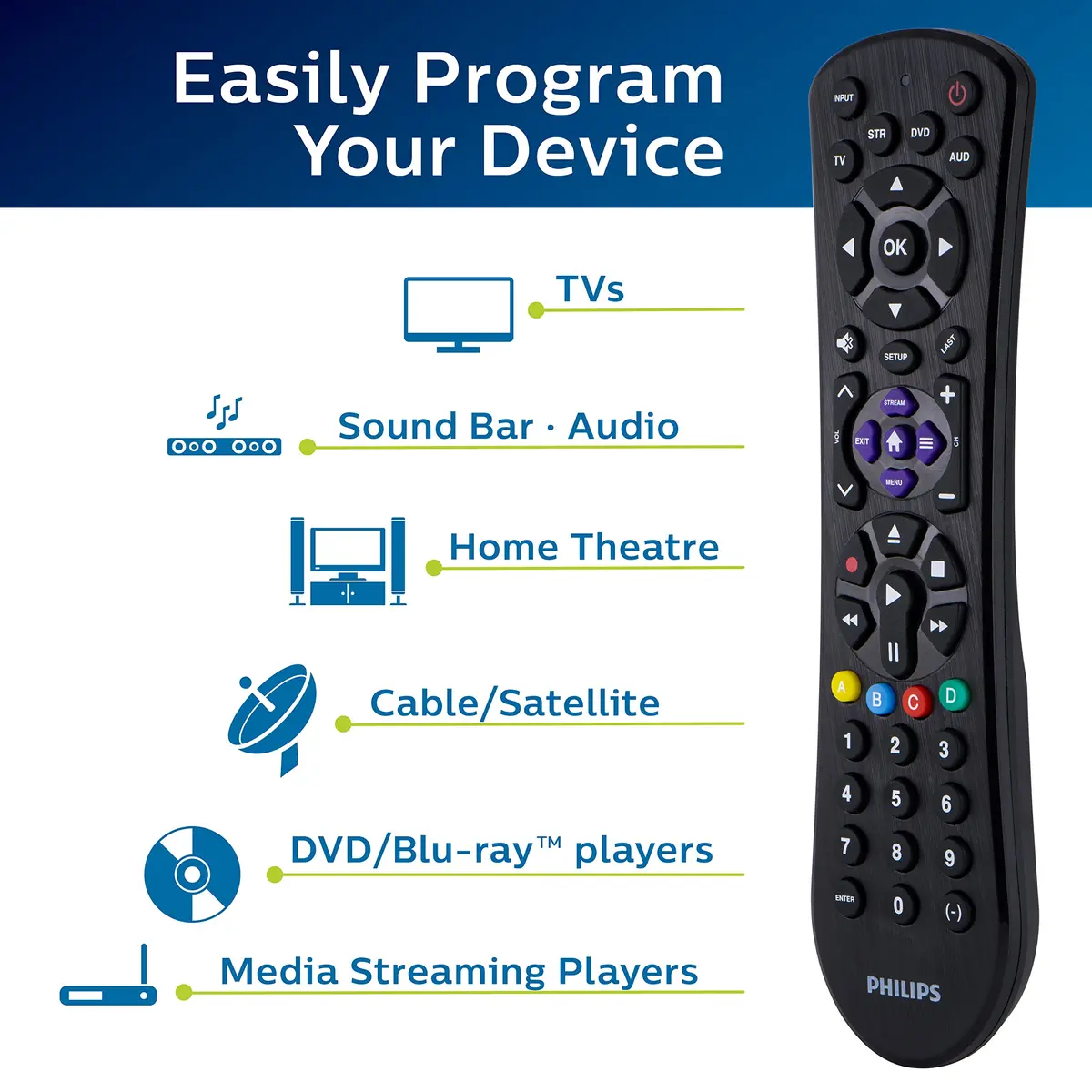 Philips Universal Remote Control for Samsung, Vizio, LG, Sony, Sharp, Roku | 4 Device Control - view 2