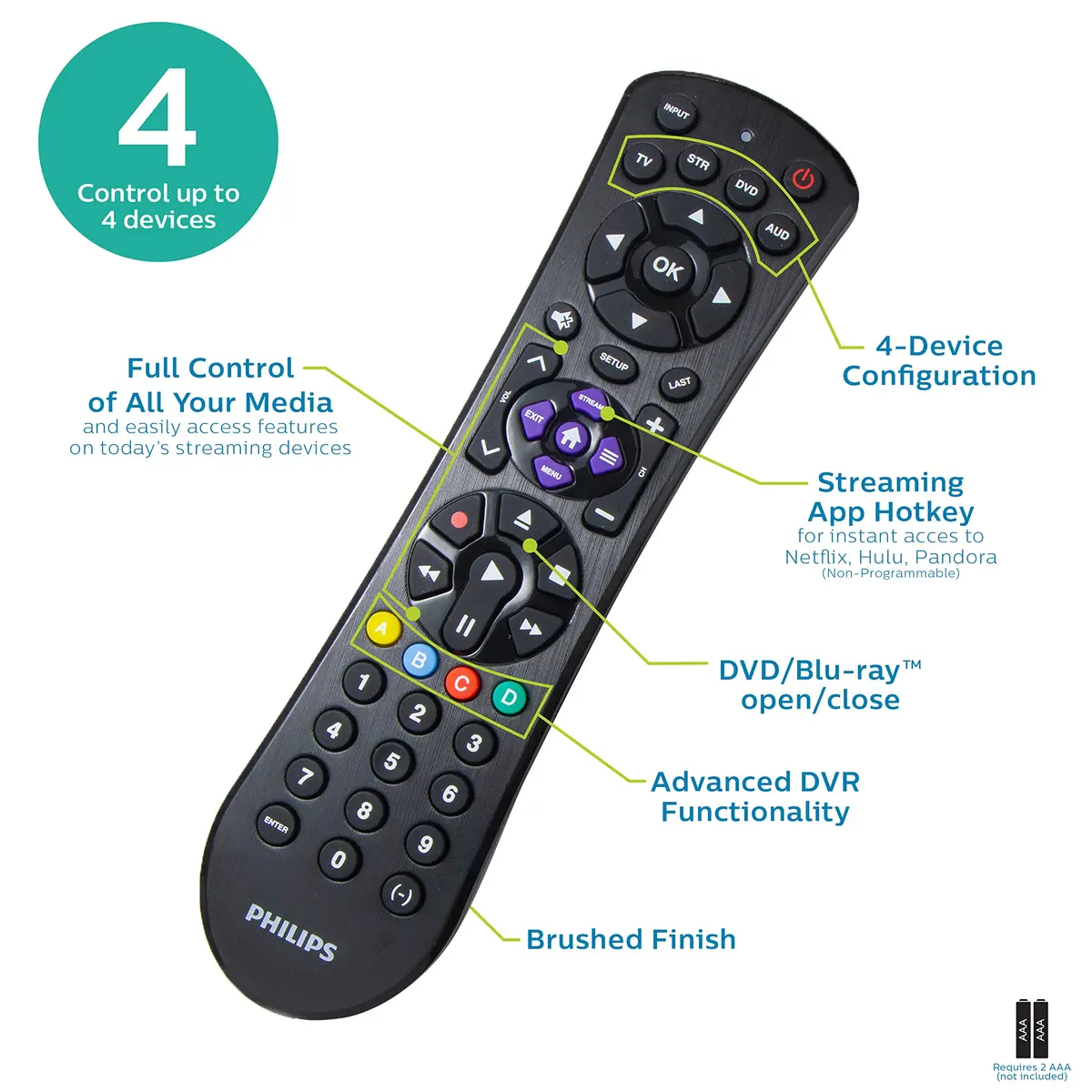 Philips Universal Remote Control for Samsung, Vizio, LG, Sony, Sharp, Roku | 4 Device Control - view 3