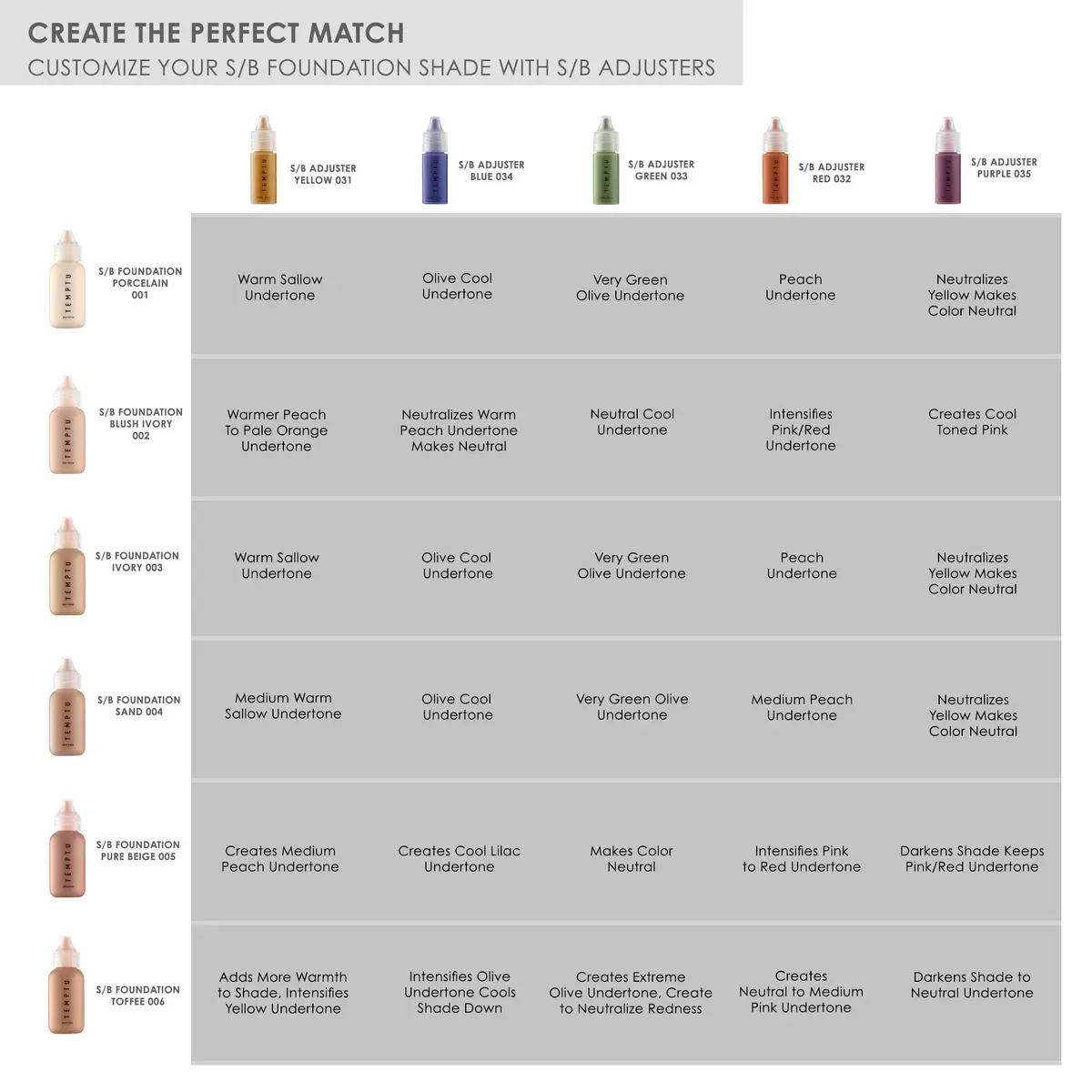 TEMPTU S/B Adjuster Violet Liquid 7.4ml (0.25 Fl Oz) | Color Correcting Makeup - view 2