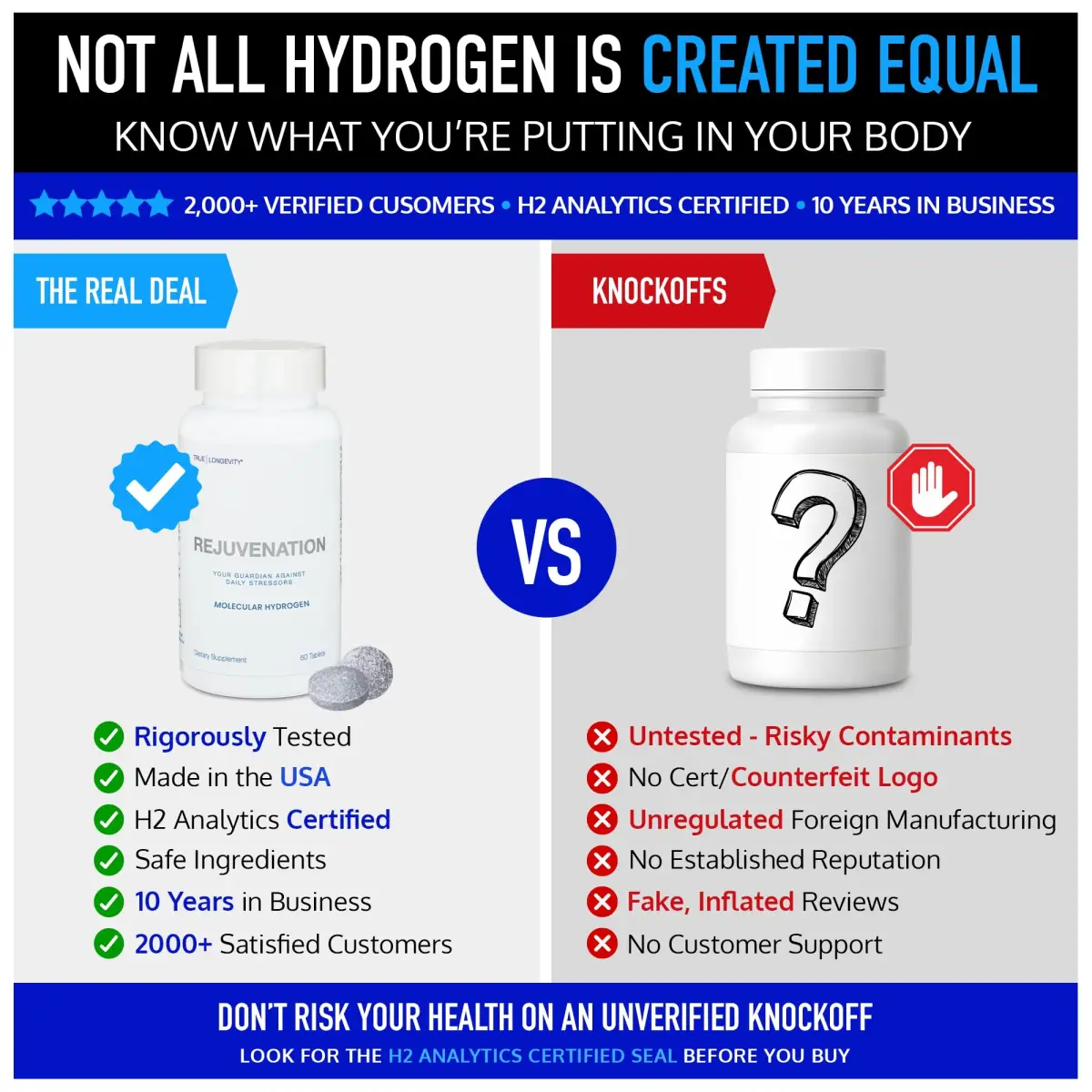DRINK HRW Rejuvenation Molecular Hydrogen Water Tablets Unflavored, 60 Count | 12.4 ppm H2 + Magnesium, Supports Energy, Recovery & Cognitive Function - view 3