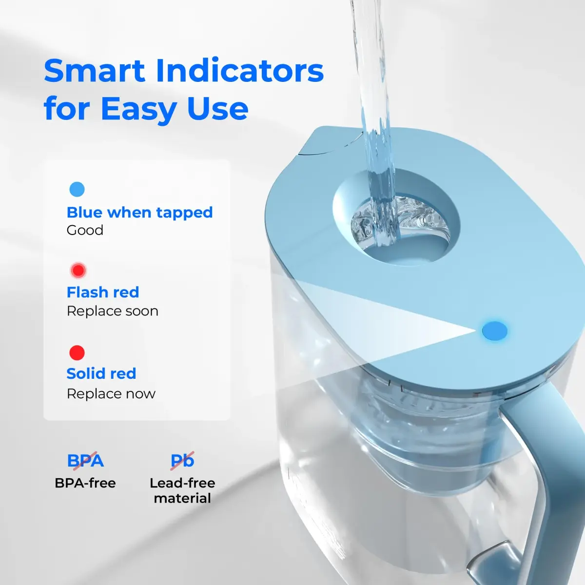 Waterdrop Lucid Water Filter Pitcher 2.4L (10-Cup) | NSF Certified, 200-Gallon Long-Life Filter - view 7