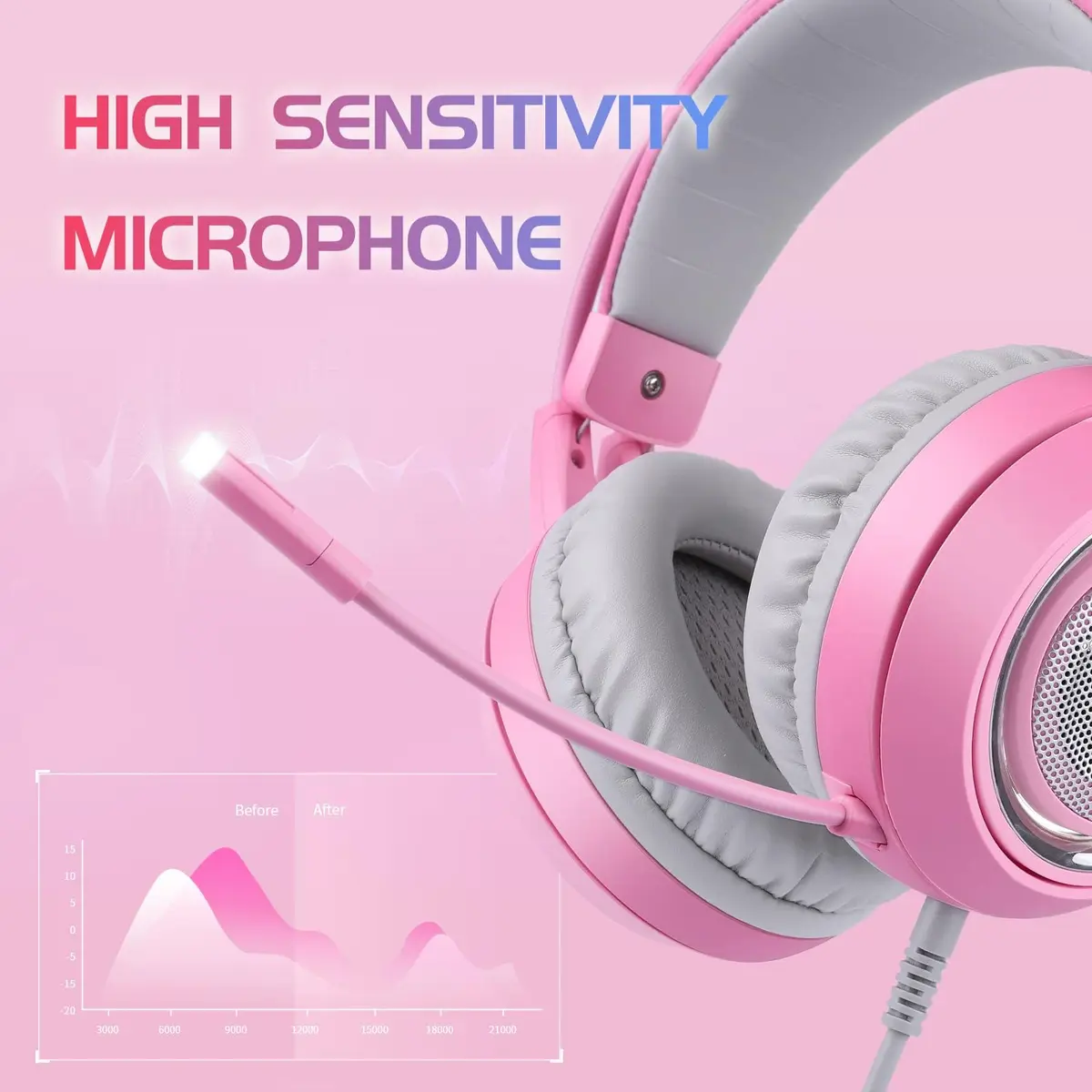 SOMIC G951PINK Gaming Headset for PC, PS4, PS5 | 7.1 Virtual Surround, Noise Cancelling, LED Light, Cat Ear Design (Pink, USB) - view 4