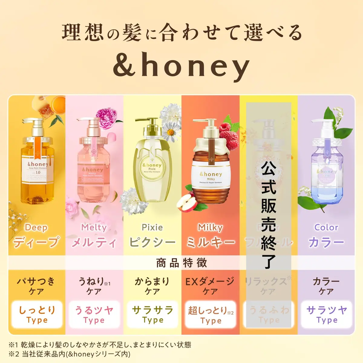 & Honey Deep Moist Shampoo 440ml | Hydrating with Honey & Royal Jelly for Dry Hair - view 3