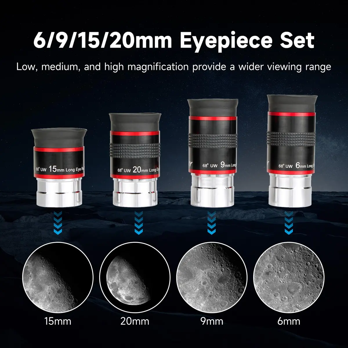 SVBONY 68° Ultra Wide Angle Telescope Eyepiece Set 6mm 9mm 15mm 20mm | 1.25" Barrel, Fully Multi-Coated Optics - view 2