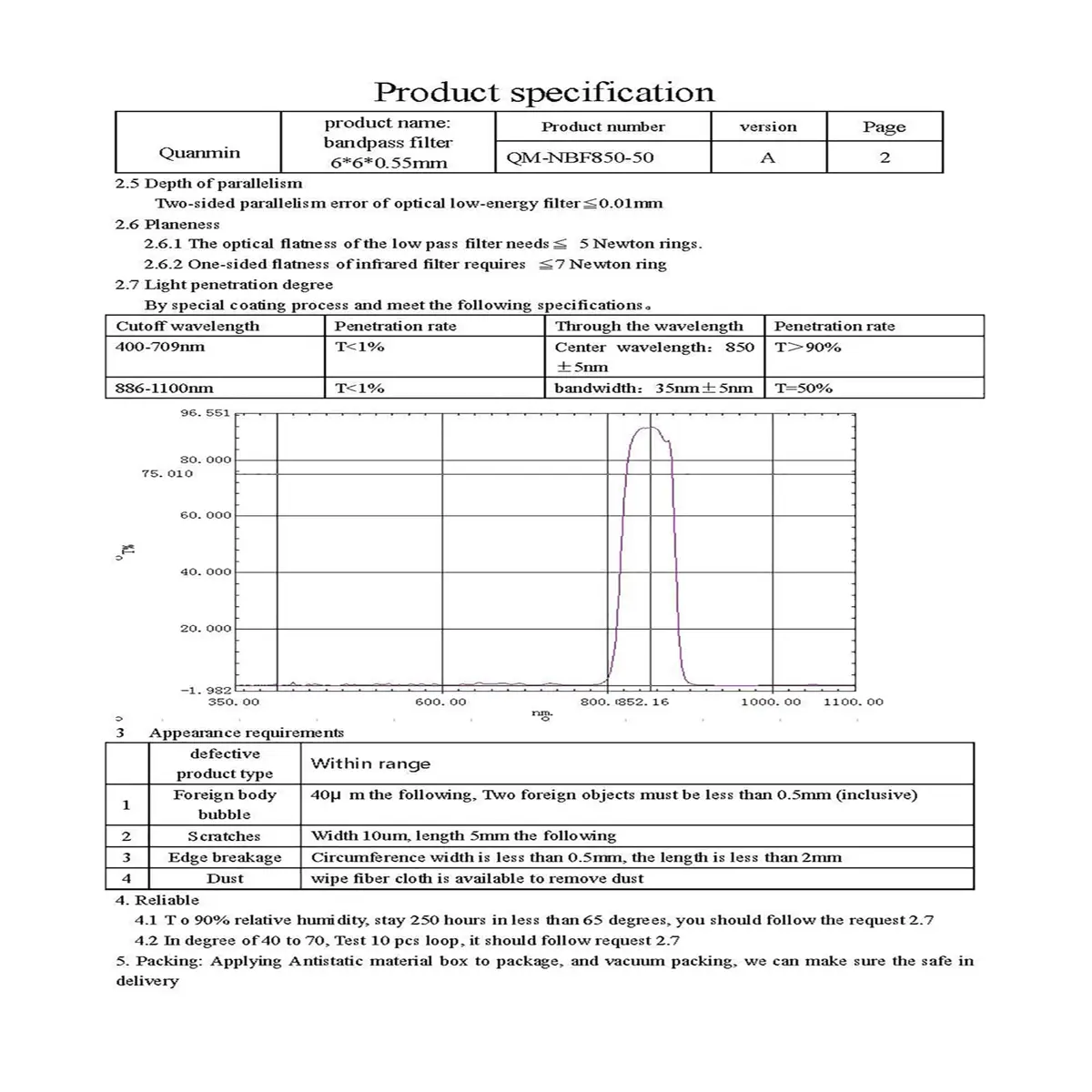 Quanmin 6mm x 6mm x 0.55mm 850nm Narrow Band Pass IR-Cut Filter Set | 10pcs Optical Glass for Barcode Scanner & Face Recognition - view 7