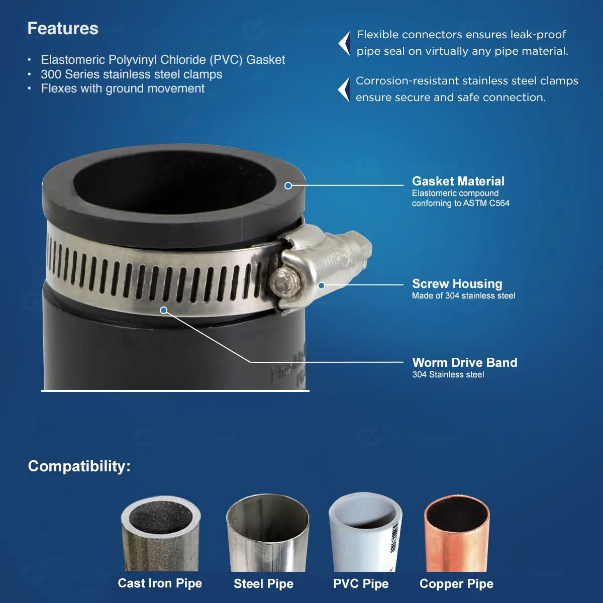 SUPPLYGIANT Flexible PVC Coupling with Stainless Steel Clamps 15.24 cm (6 Inch) | ASTM C1173 Certified - view 5