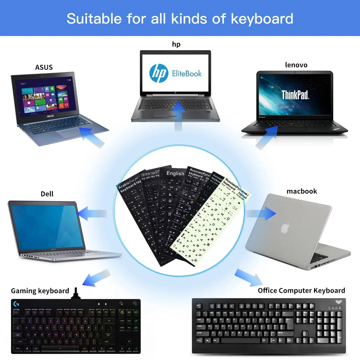 CaseBuy 2PCS Pack Universal English Keyboard Stickers Glow in The Dark | Luminous PVC for Laptops - view 7