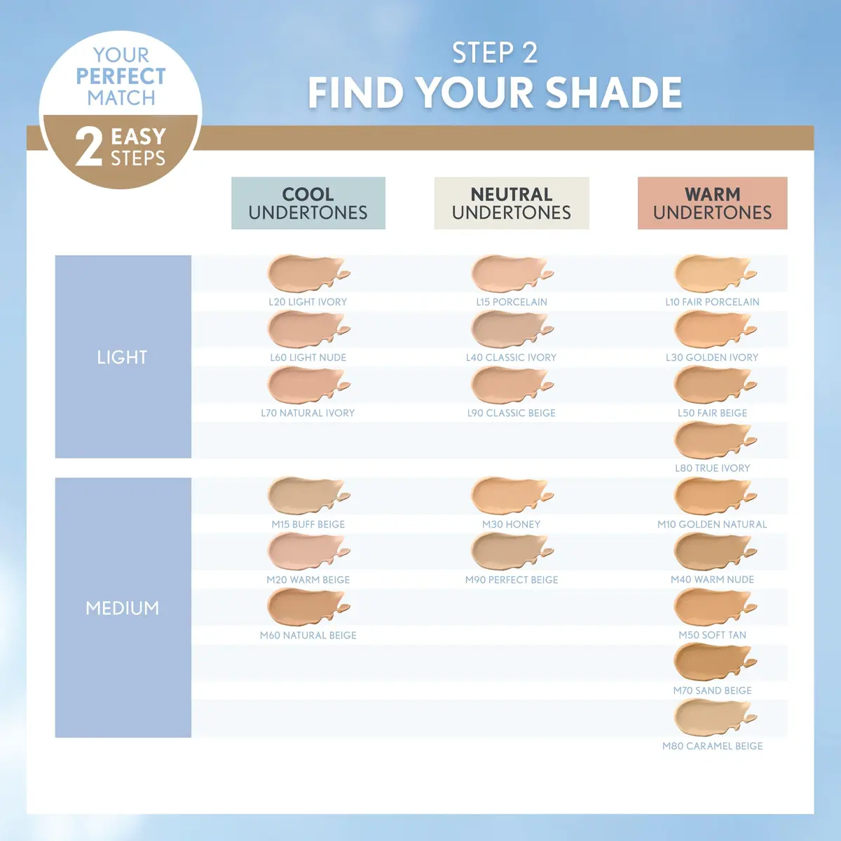 COVERGIRL TruBlend Matte Made Liquid Foundation, Soft Honey | Flawless Matte Finish, 30ml, Long-Lasting Oil Control - view 6