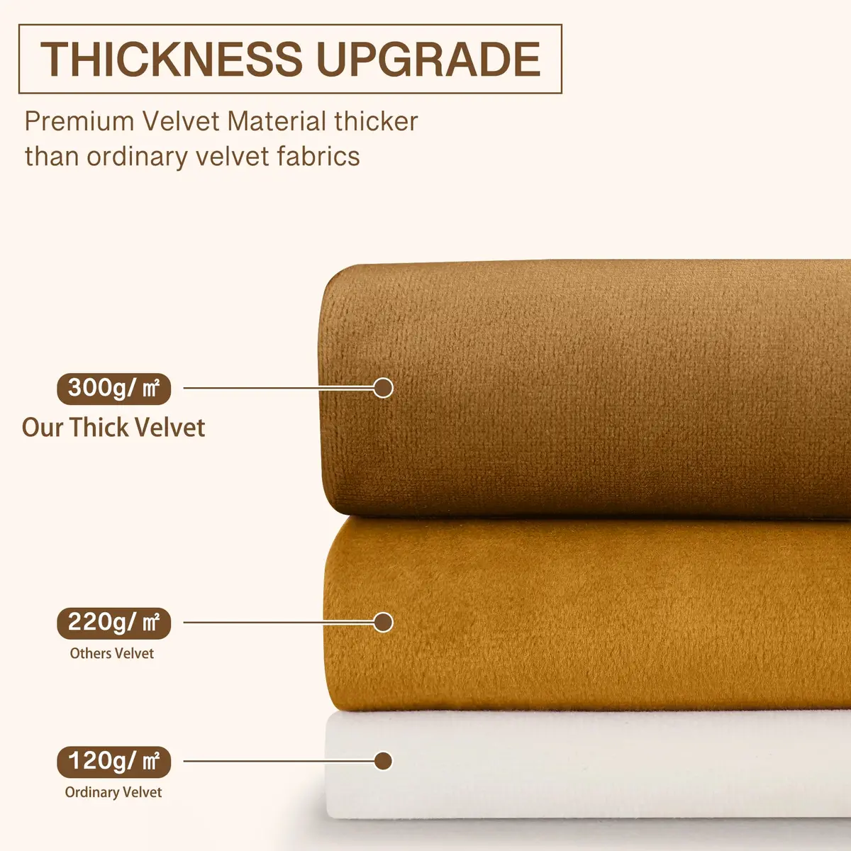 StangH Velvet Blackout Curtains 52"W x 84"L | Thermal Insulation & Privacy (110 characters) - view 5