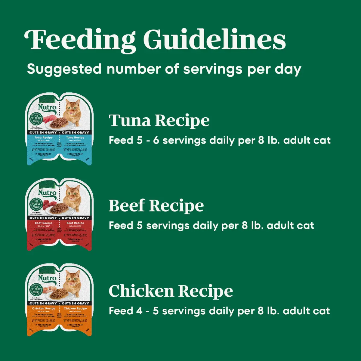 Nutro Perfect Portions Cuts Wet Cat Food Variety Pack 2.6 oz | Grain-Free, Complete Nutrition - view 7
