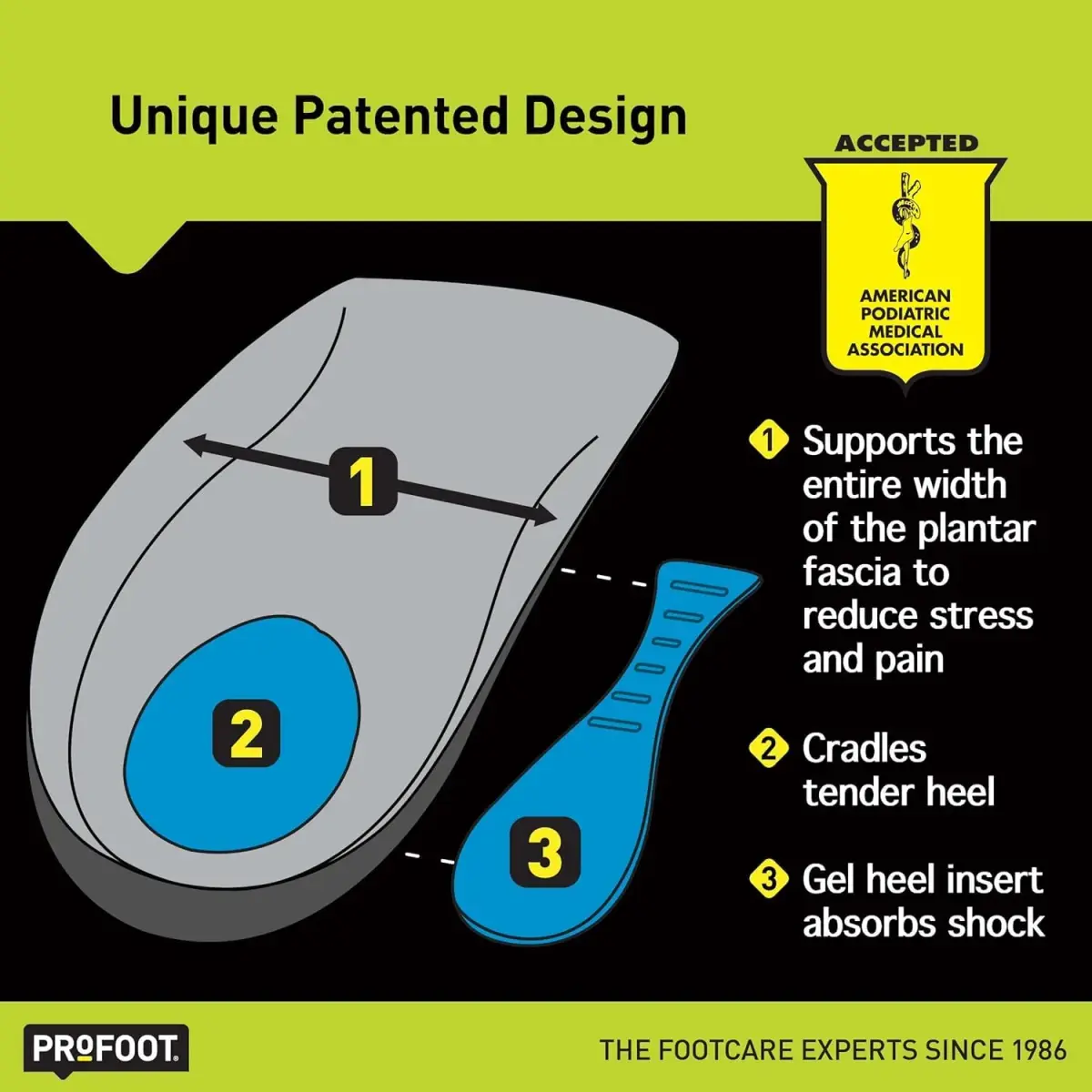 PROFOOT Plantar Fasciitis Orthotic Insoles for Women (Sizes 6-10) – Gel Heel Inserts for Instant Heel Pain Relief & Arch Support (2 Pairs) - view 2