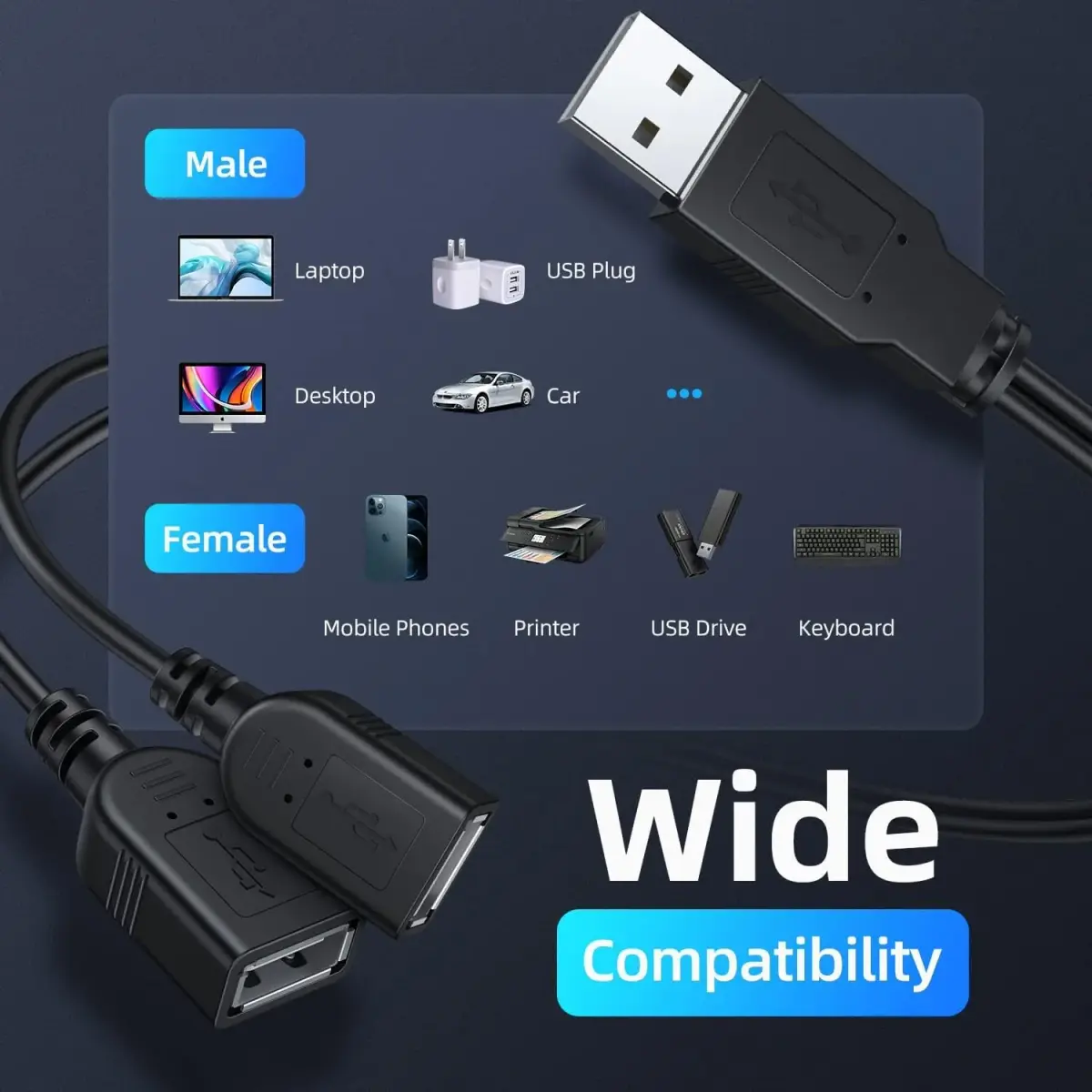 ANDTOBO USB 2.0 Y Splitter Cable 30cm (1 ft) Black | Power & Data Sync for 2 Devices - view 3