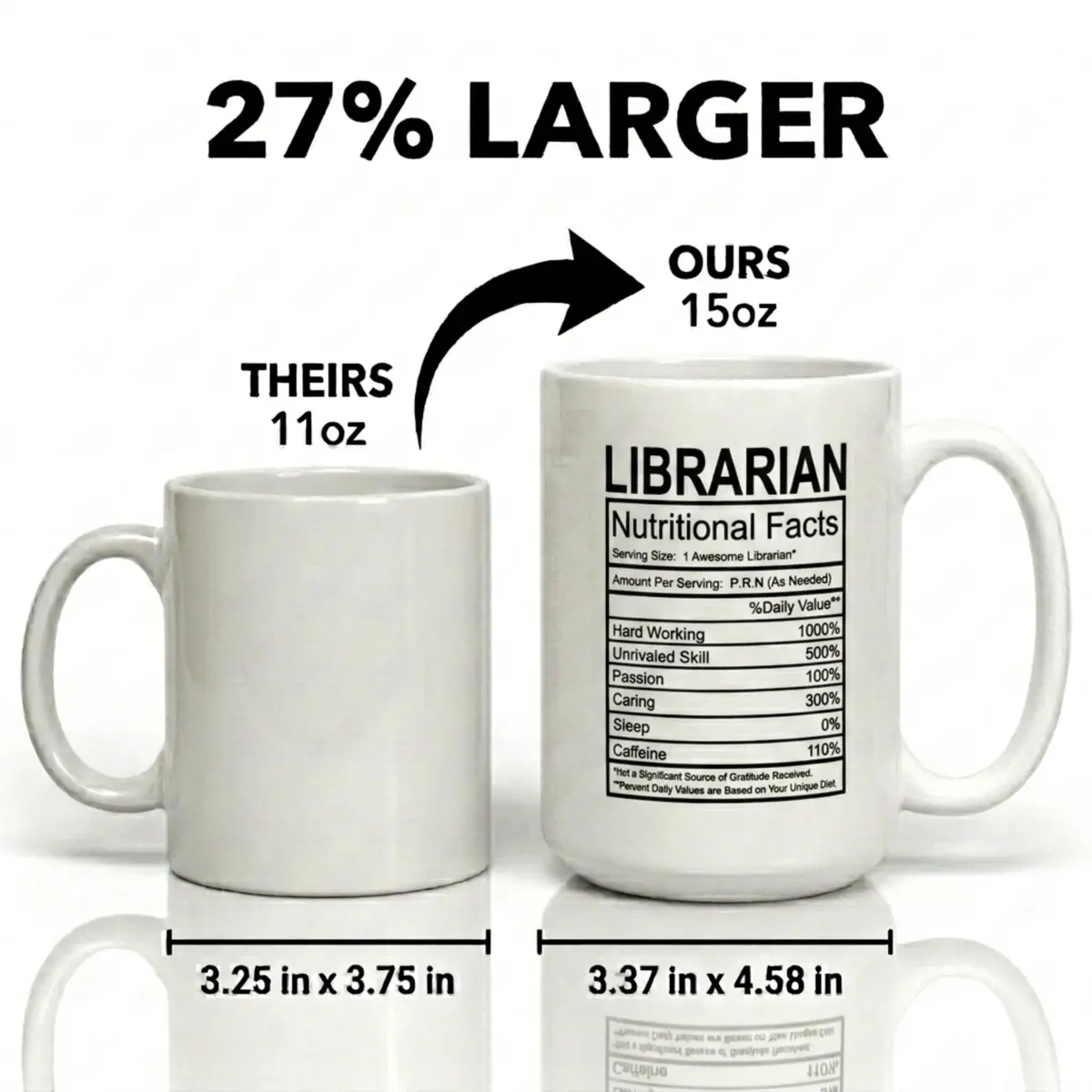 Artisan Owl Librarian Nutritional Facts Mug – 15 oz White Ceramic Coffee Cup for Book Lovers, Teachers, Proud Librarians - view 2