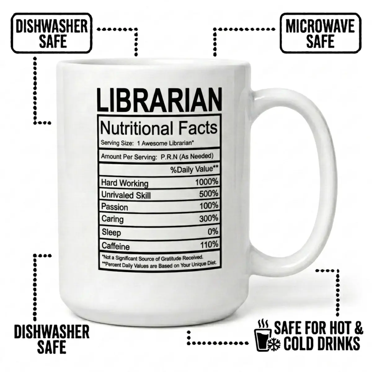 Artisan Owl Librarian Nutritional Facts Mug – 15 oz White Ceramic Coffee Cup for Book Lovers, Teachers, Proud Librarians - view 3