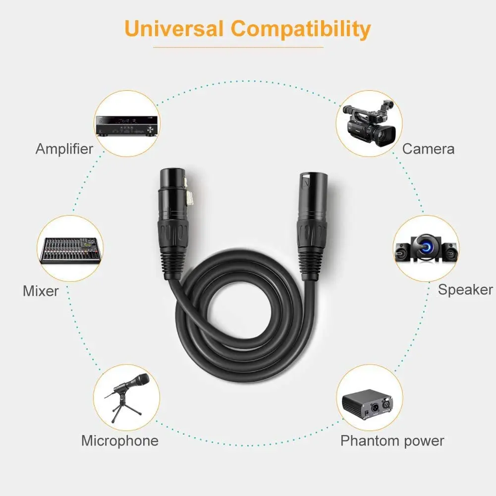 CableCreation 3ft XLR Male to Female Balanced Microphone Extension Cable | Locking Connectors, Double Shielding, Nickel Pins - view 8