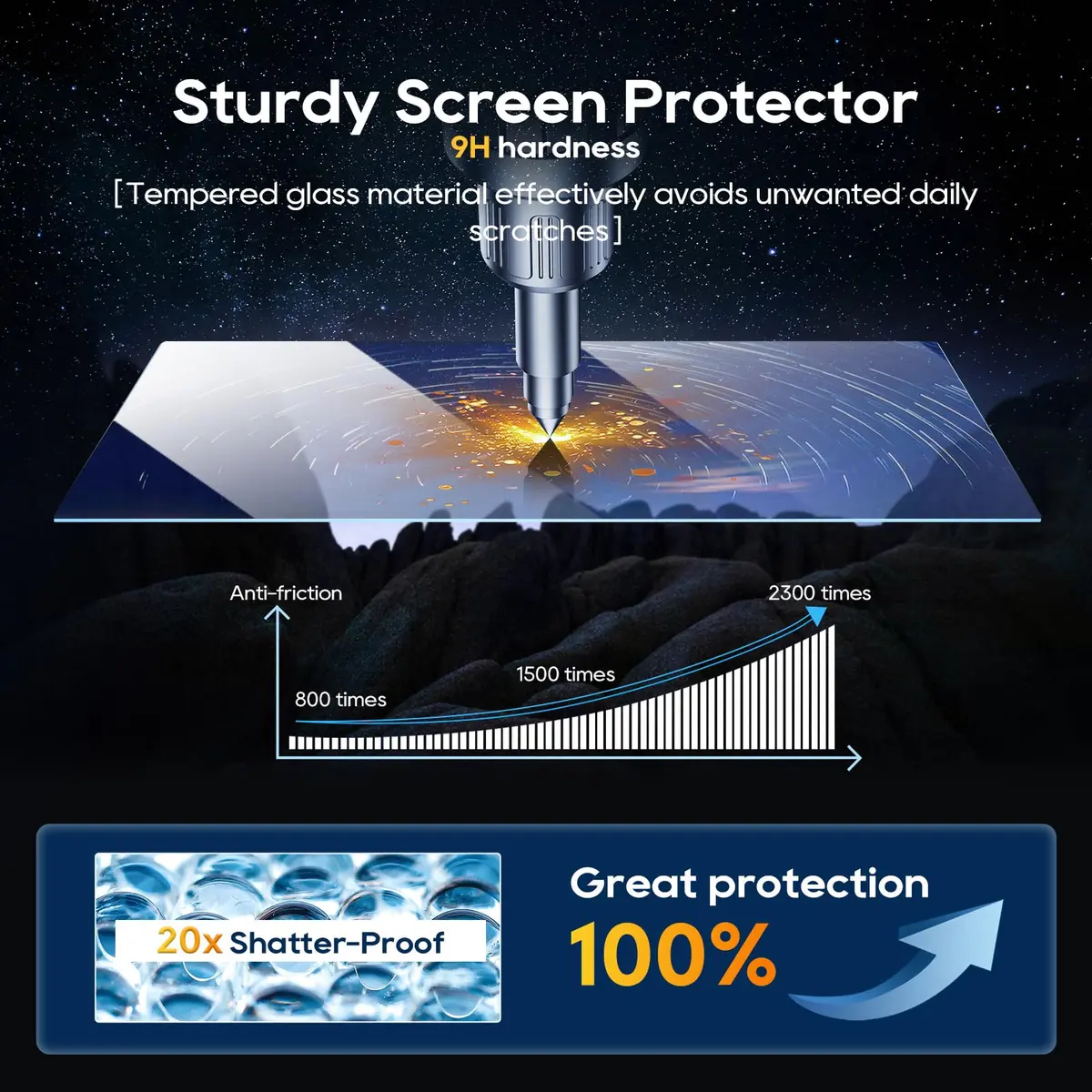 LFOTPP 12-inch Uconnect Screen Protector for Ram 1500/2500/3500 2019-2026 | 9H Tempered Glass for Laramie/Rebel/Limited/TRX - view 5