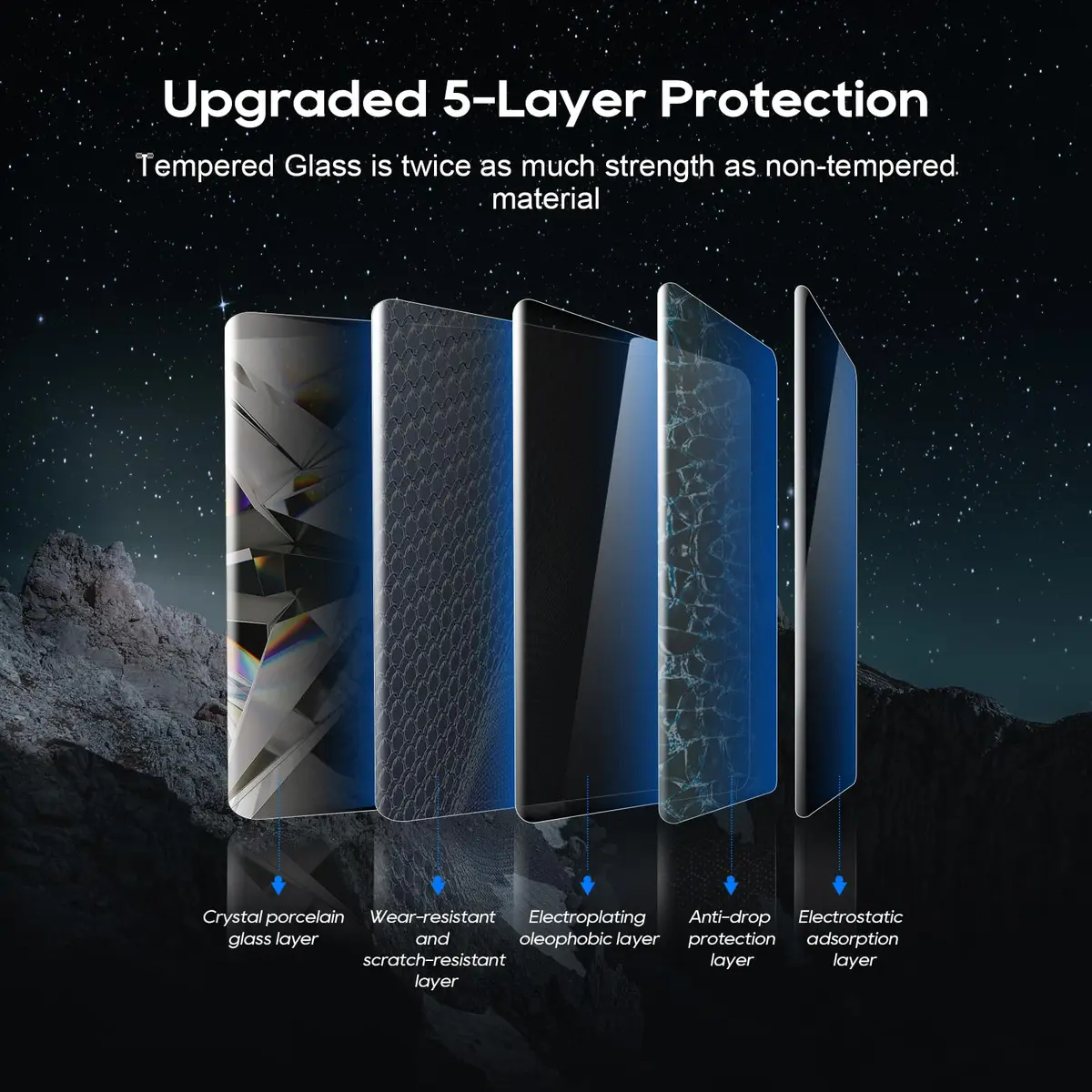 LFOTPP Tempered Glass Screen Protector for 8.4 Inch Ram 1500 2500 3500 | HD Scratch Resistance - view 7