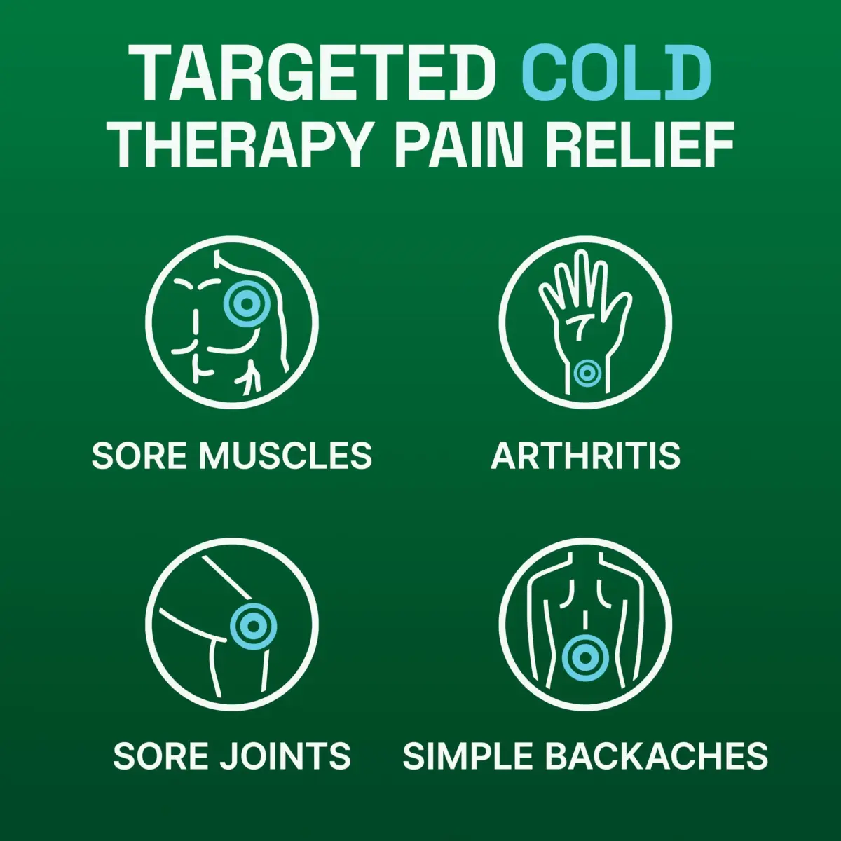 Biofreeze Cooling Menthol Pain Relief Cream 88.7 ml (3 Oz) | Fast-Acting Topical Analgesic for Muscle & Joint Pain - view 3