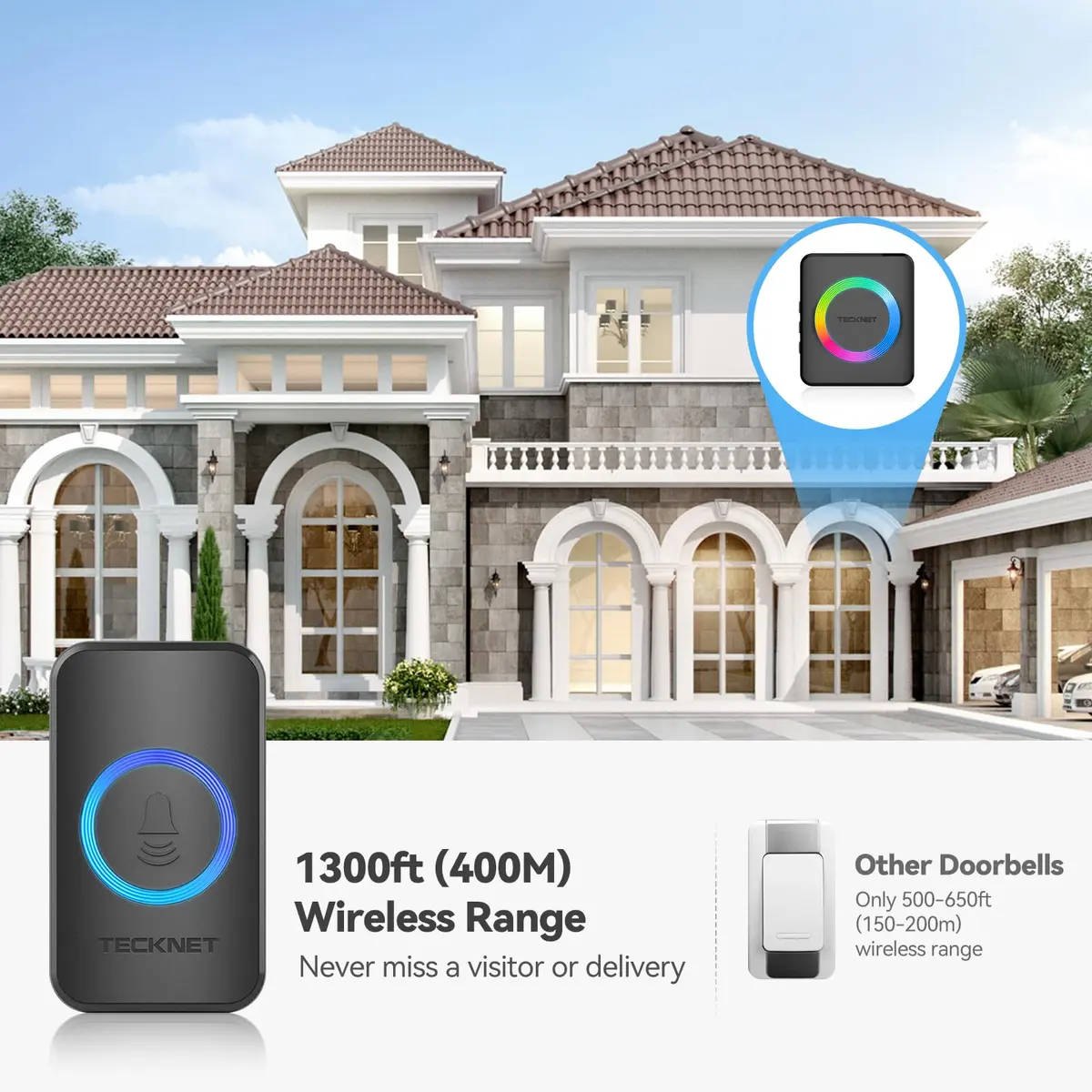 TECKNET WA878 Wireless Doorbell Kit 300m Range | Easy Setup Plug-in Chime with LED Flash - view 3