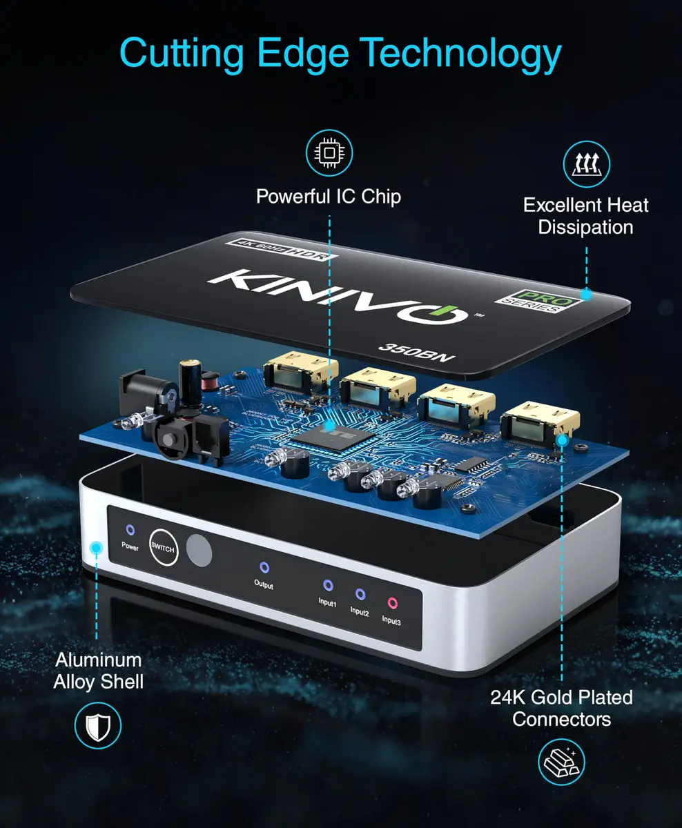 Kinivo HDMI Switch 3 in 1 Out 4K 60Hz | Supports HDR, HDCP 2.2 & Dolby Vision (70-120c) - view 6