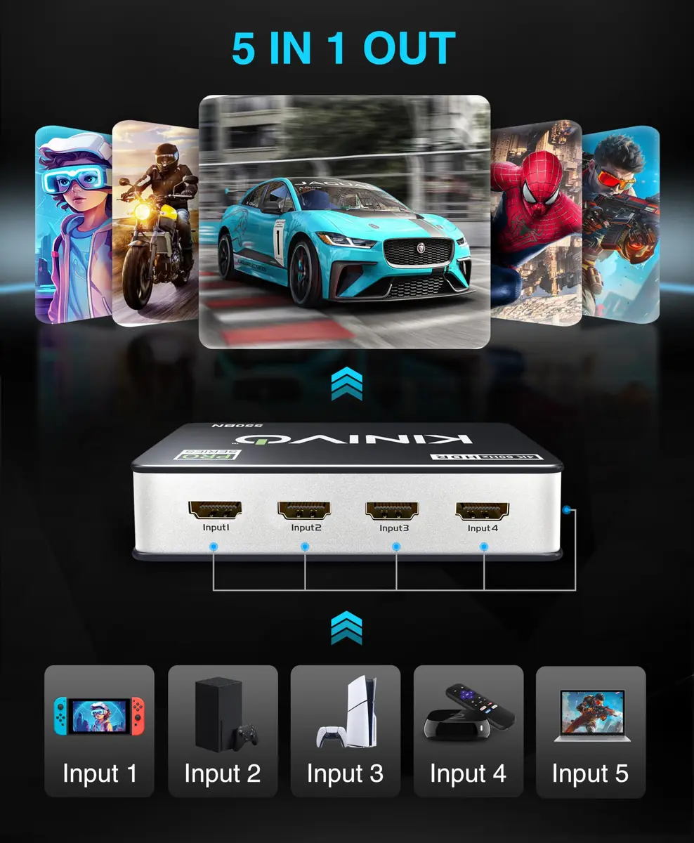 Kinivo HDMI Switch 5 in 1 Out 4K 60Hz | Supports HDR, Dolby Vision, VRR, IR Remote - view 4