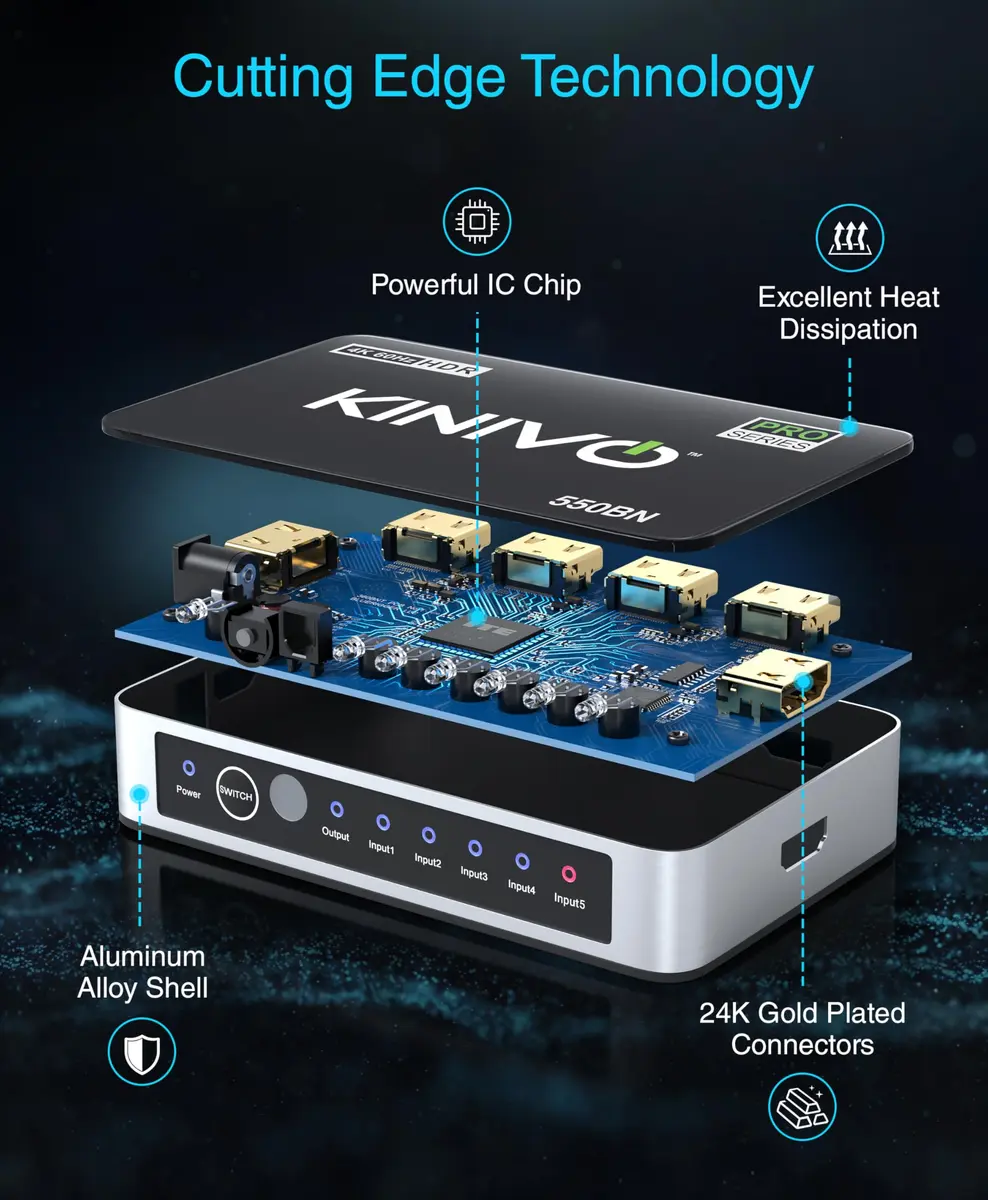 Kinivo HDMI Switch 5 in 1 Out 4K 60Hz | Supports HDR, Dolby Vision, VRR, IR Remote - view 6