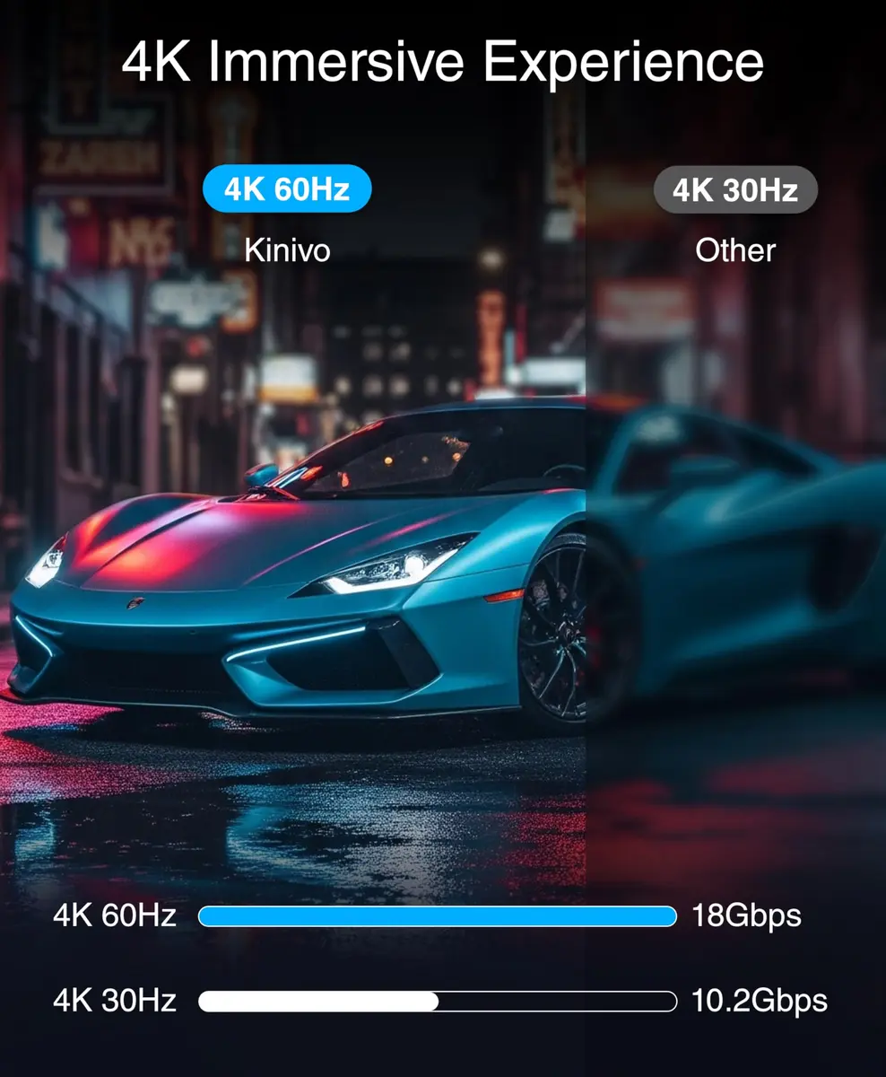 Kinivo HDMI Switch 5 in 1 Out 4K 60Hz | Supports HDR, Dolby Vision, VRR, IR Remote - view 2