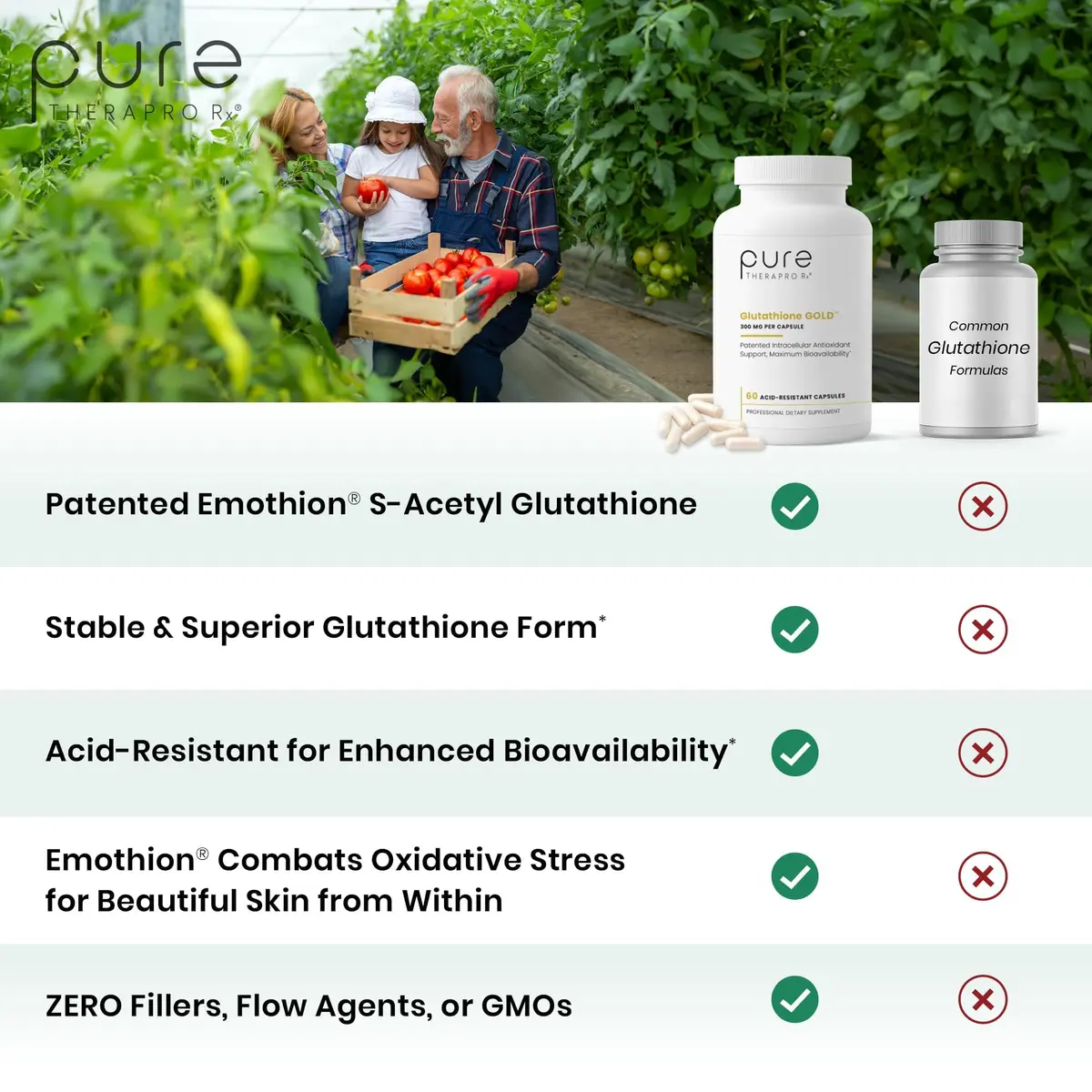 Pure Therapro Rx S-Acetyl Glutathione Gold, Extra-Strength | Patented Acetylated Form of Glutathione (EMOTHION) from Italy | Pharmaceutical Grade | Zero Fillers (60 Capsules (300mg)) - view 3