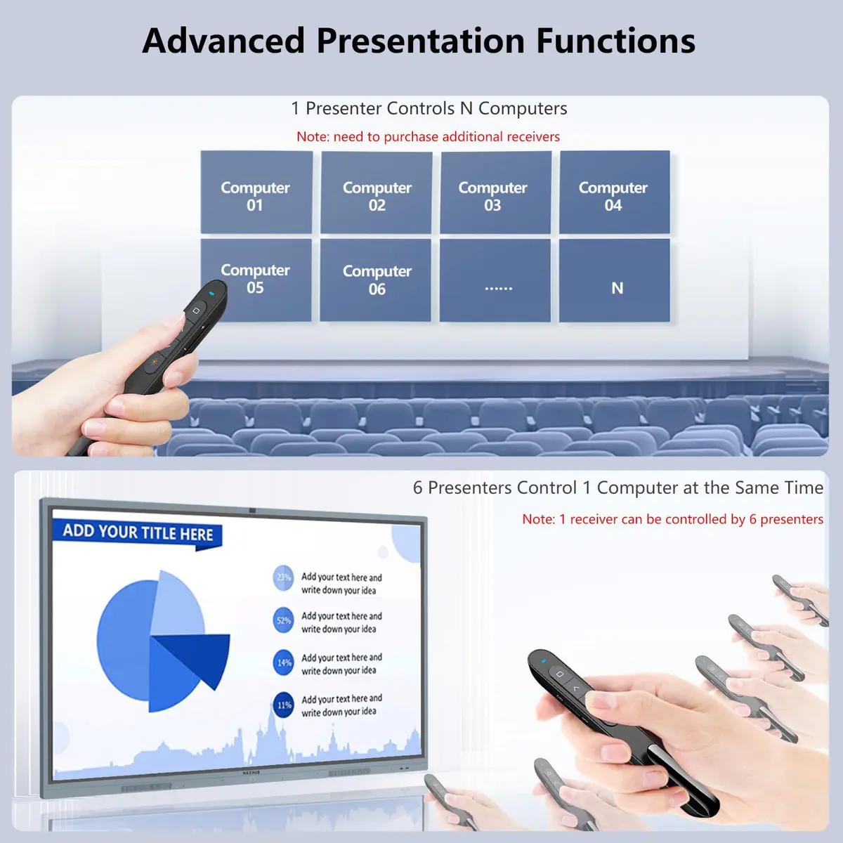 Norwii N76 Rechargeable Presentation Clicker with Laser Pointer & Custom Buttons | 328ft Range - view 6