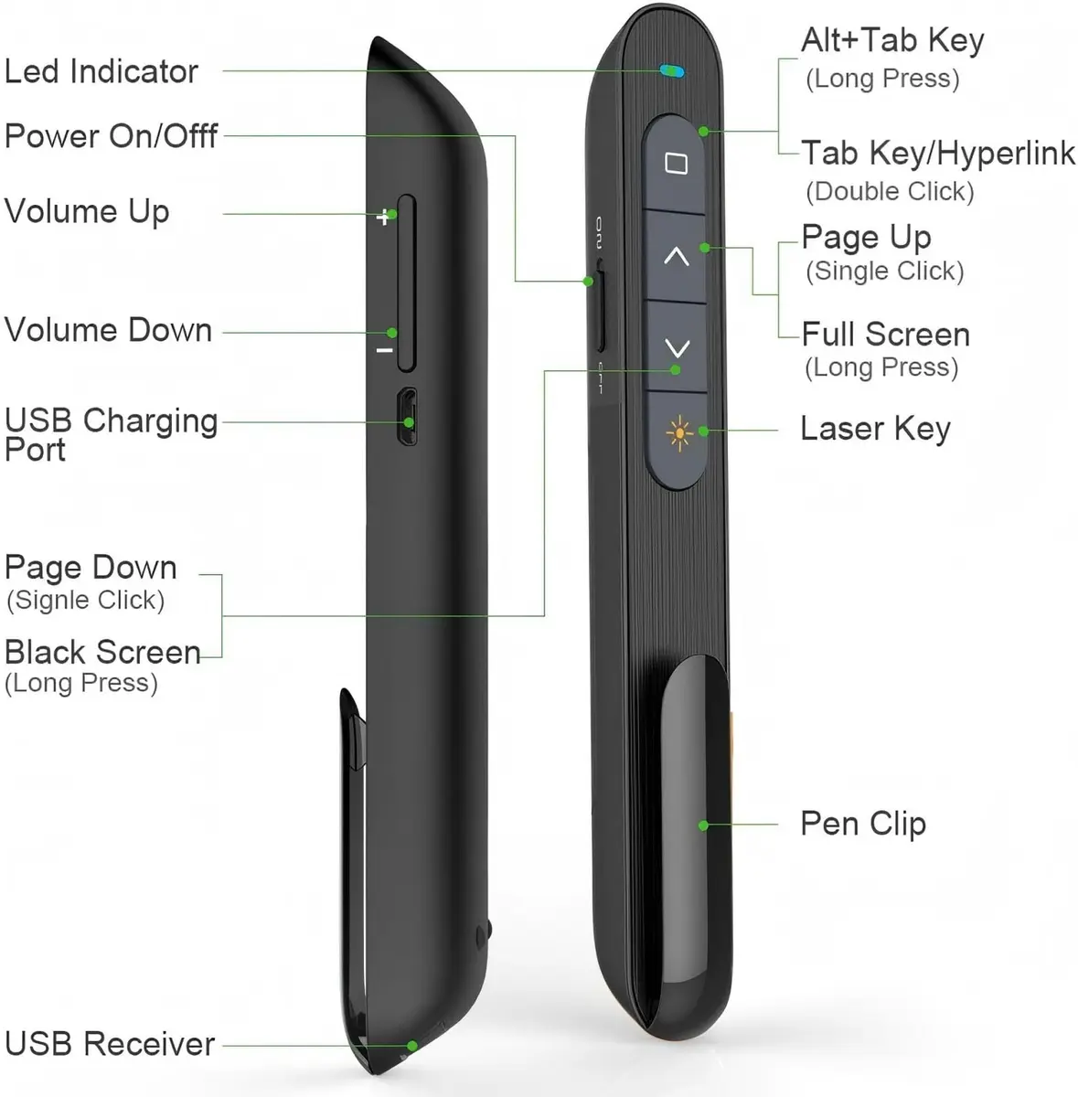 Norwii N76 Rechargeable Presentation Clicker with Laser Pointer & Custom Buttons | 328ft Range - view 7