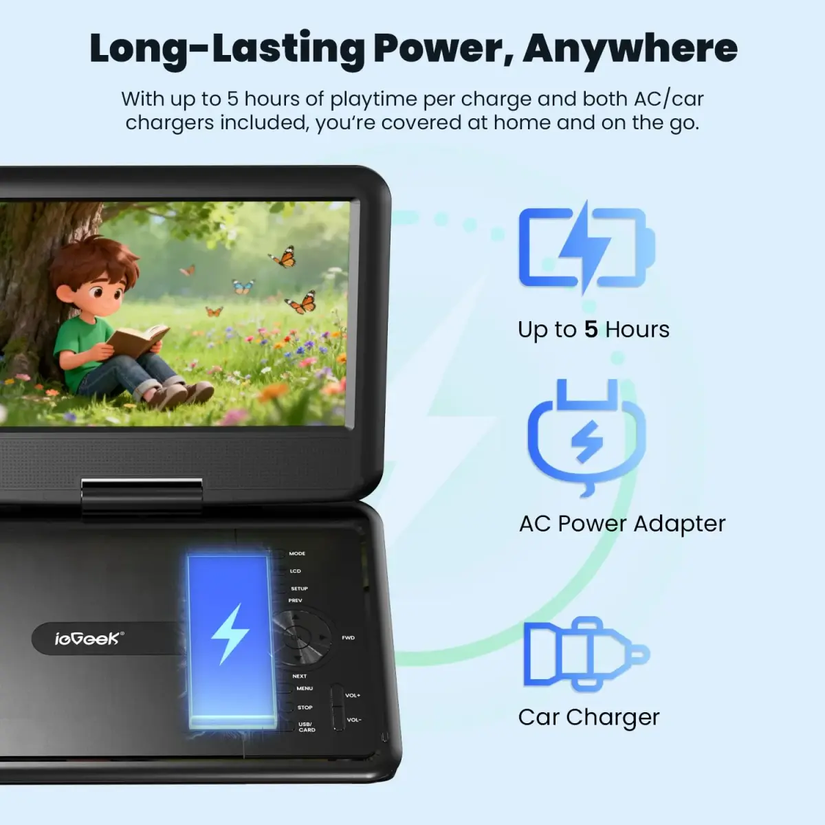 ieGeek 11.5" Portable DVD Player 9.5" HD Screen | 5-Hour Battery, USB/SD Playback, TV Sync - view 3