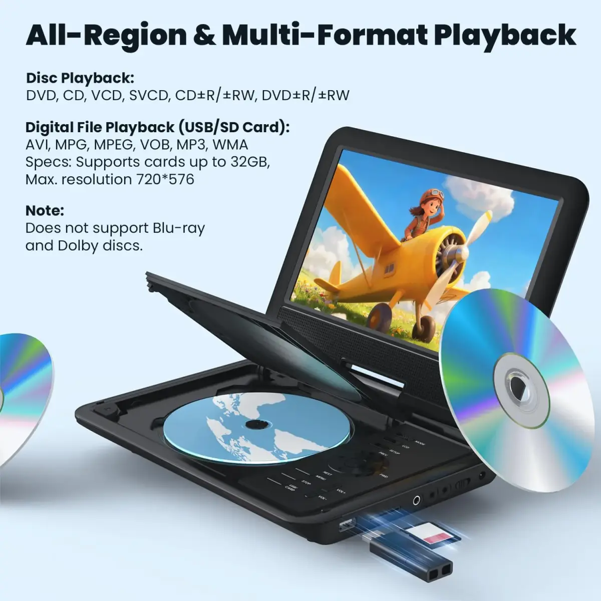 ieGeek 11.5" Portable DVD Player 9.5" HD Screen | 5-Hour Battery, USB/SD Playback, TV Sync - view 4