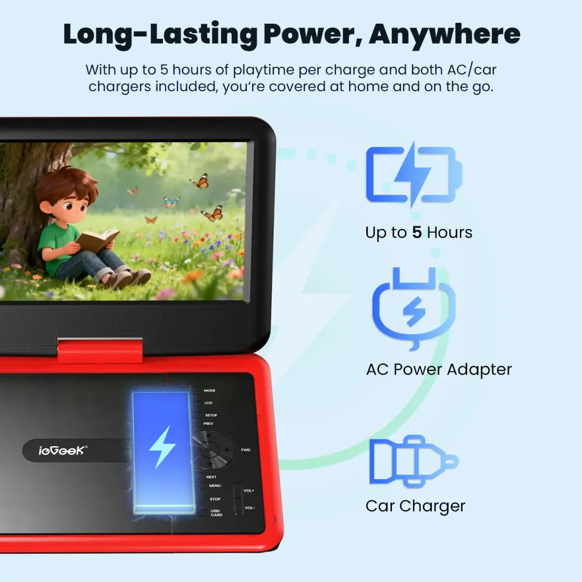 ieGeek 11.5" Portable DVD Player, 9.5" HD Screen, Red | 5-Hour Battery Life, USB/SD Playback, TV Sync - view 3