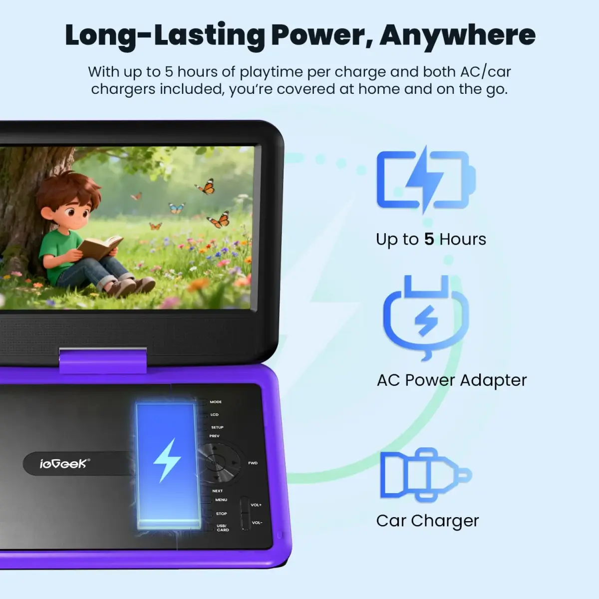 ieGeek 11.5" Portable DVD Player, 9.5" HD Screen, Purple | 5-Hour Battery, USB/SD Playback, TV Sync - view 3